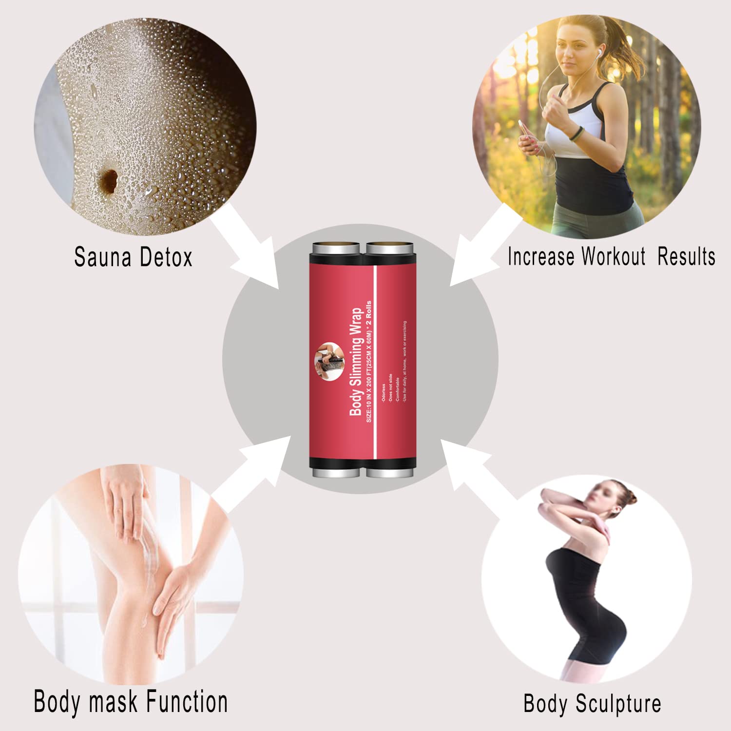2 Rolls 200FT Magic Black Osmotic Slimming Body Wrap for Women - Waist Trainer & Sauna Sweat Film - Stomach Fat Burner for Weight Loss & Toning - Perfect for Postpartum Recovery & Spa Treatments