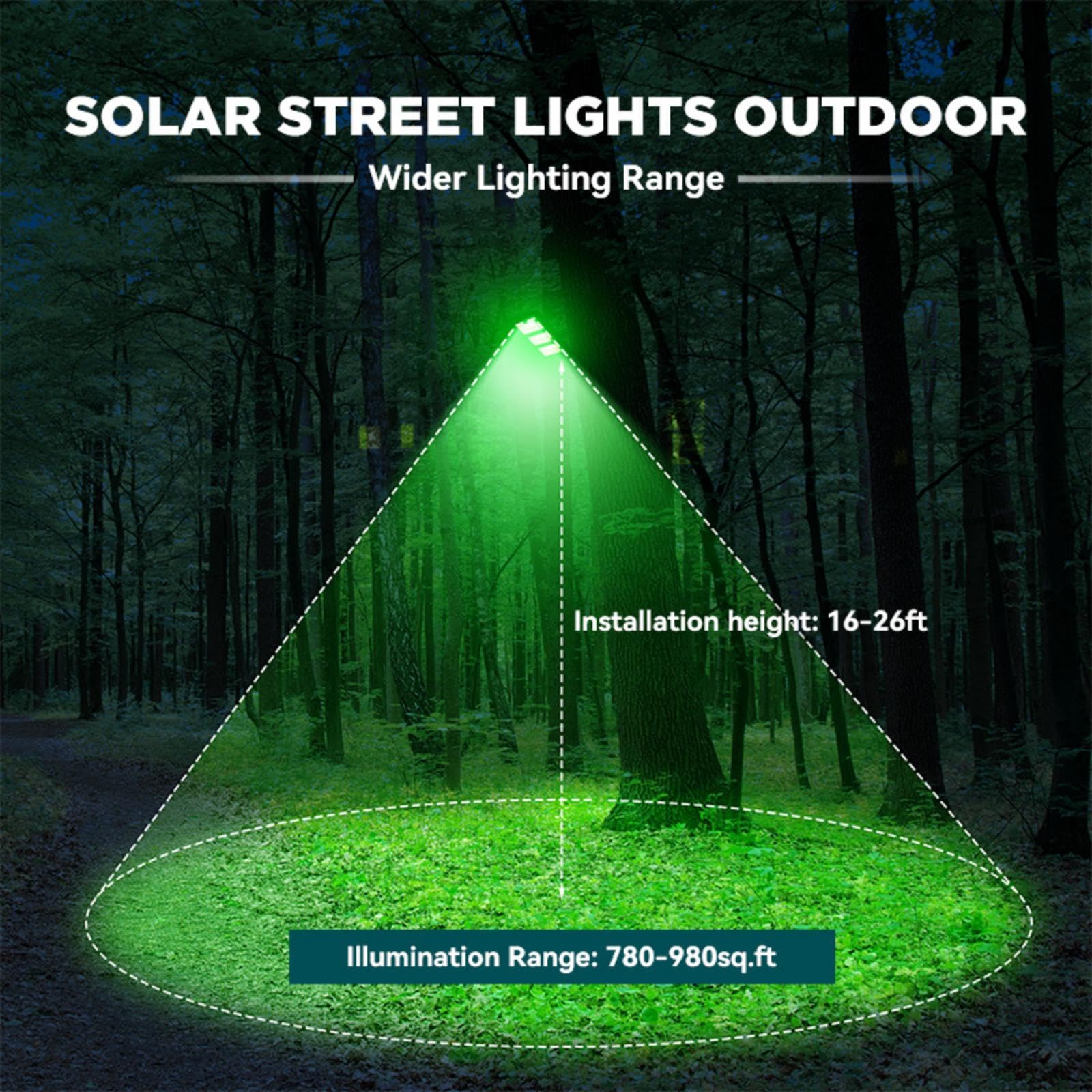 LANGY Solar Hog Lights 2-Pack – 18000 Lumens Motion Activated Hunting Lights with Remote & 20-Inch Pole – Green Solar Lights for Predator, Coyote, Varmint, Hog, and Deer Hunting – Perfect for Night Hunting, Farm Security, and Outdoor Wildlife Control