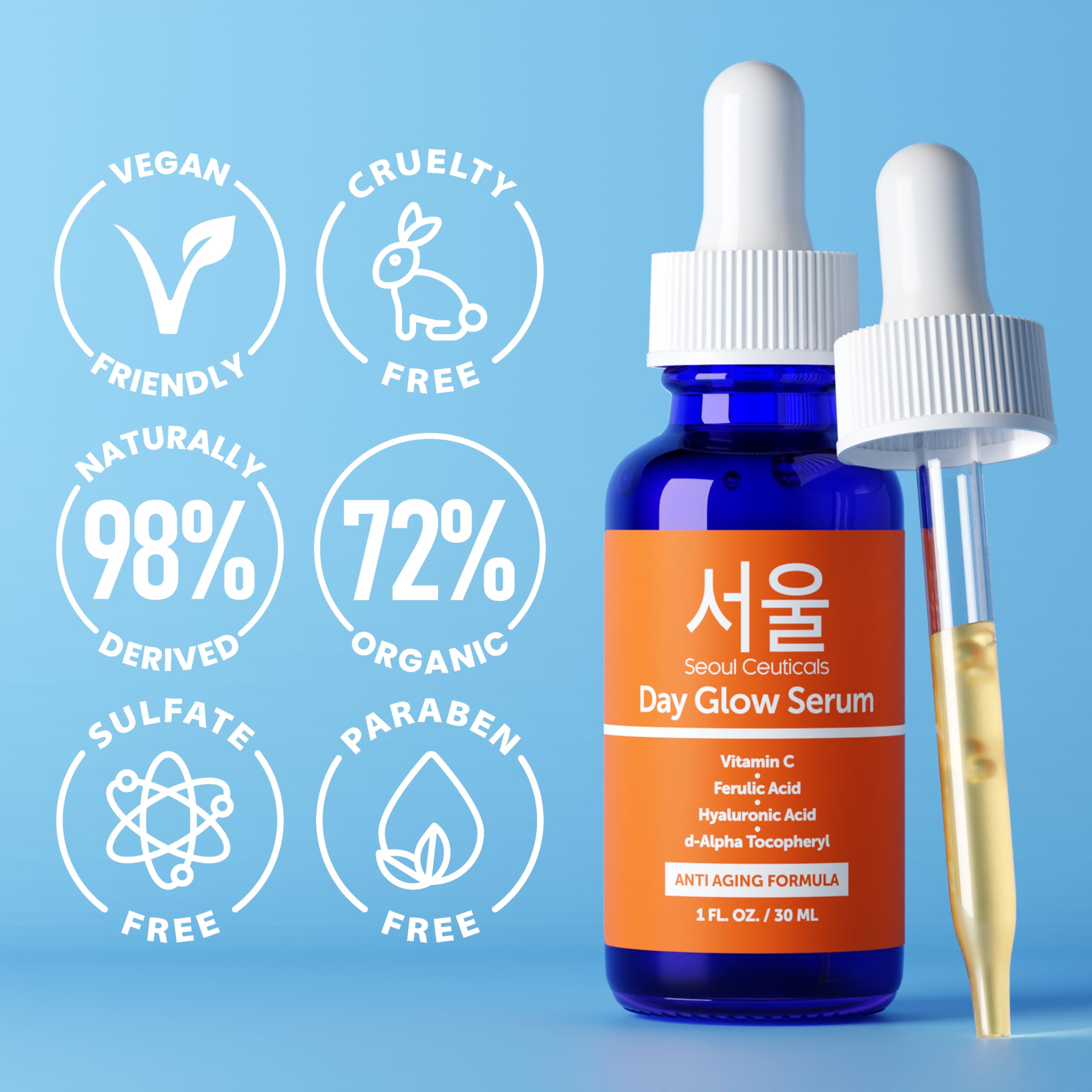 SeoulCeuticals 20% Vitamin C Serum with Hyaluronic Acid & CE Ferulic Acid - Anti-Aging Korean Skin Care for Wrinkles, Brightening & Hydration - 1oz Korean Beauty Serum for Face, Day & Night Skincare Routine