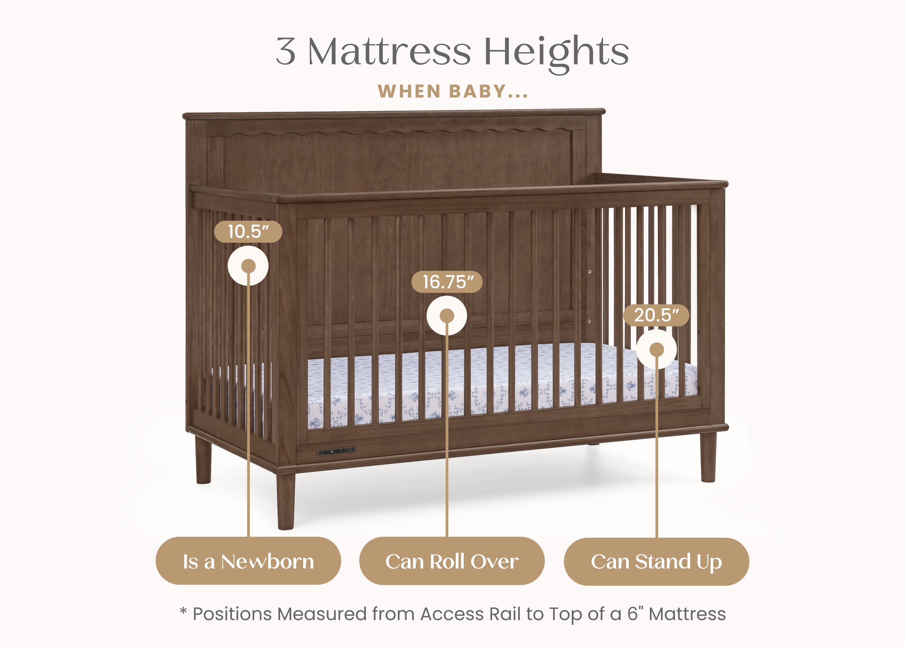 Penelope 6-in-1 Convertible Baby Crib - Toddler Bed with Mattress | Nursery Furniture for Boys & Girls | Perfect for Small Spaces & Growing Families