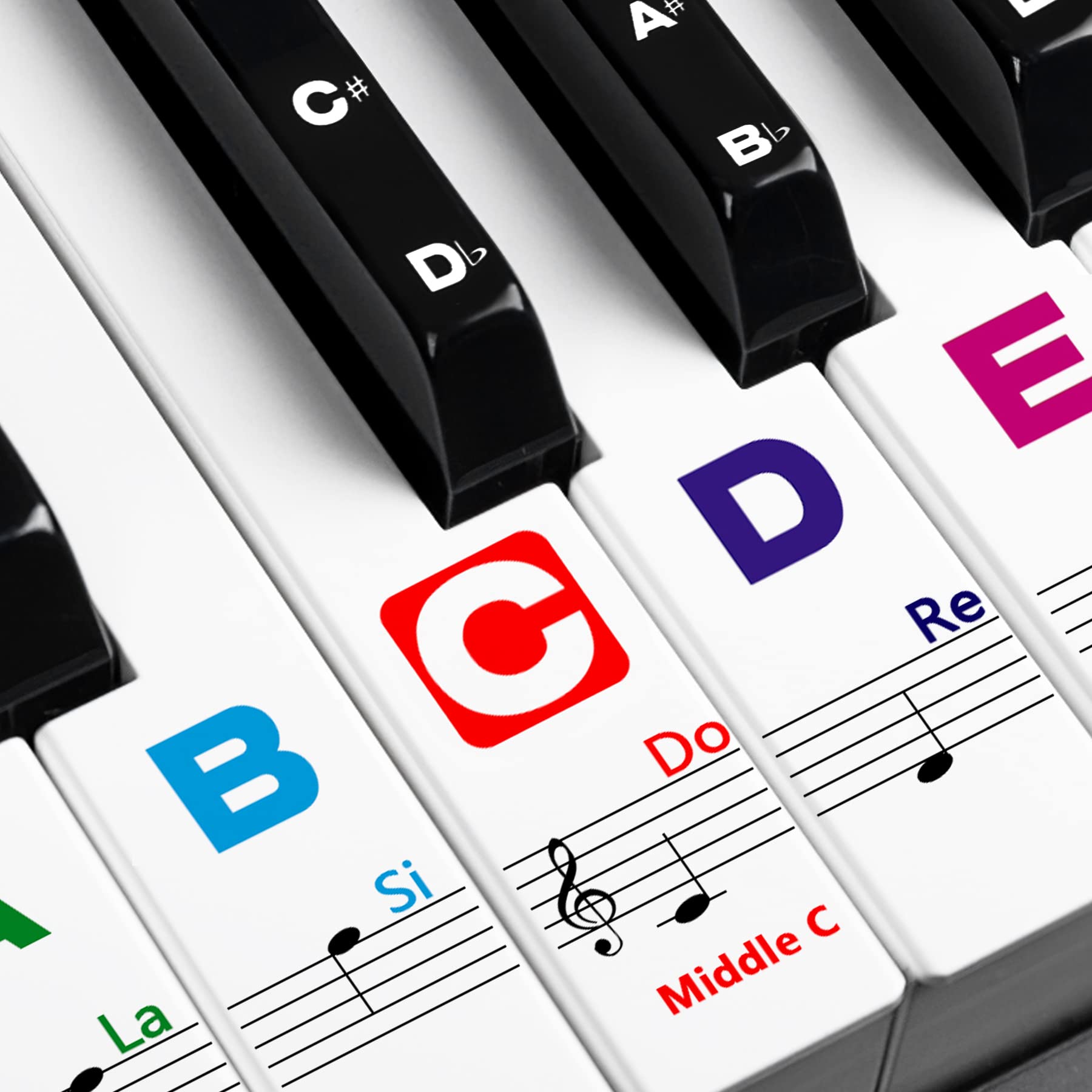 **Removable Piano Keyboard Stickers for Beginners – 88/61/54/49/37 Keys, Colorful Large Letter & Solfege Note Stickers – Perfect for Kids & Adults Learning Piano at Home or Music Class**