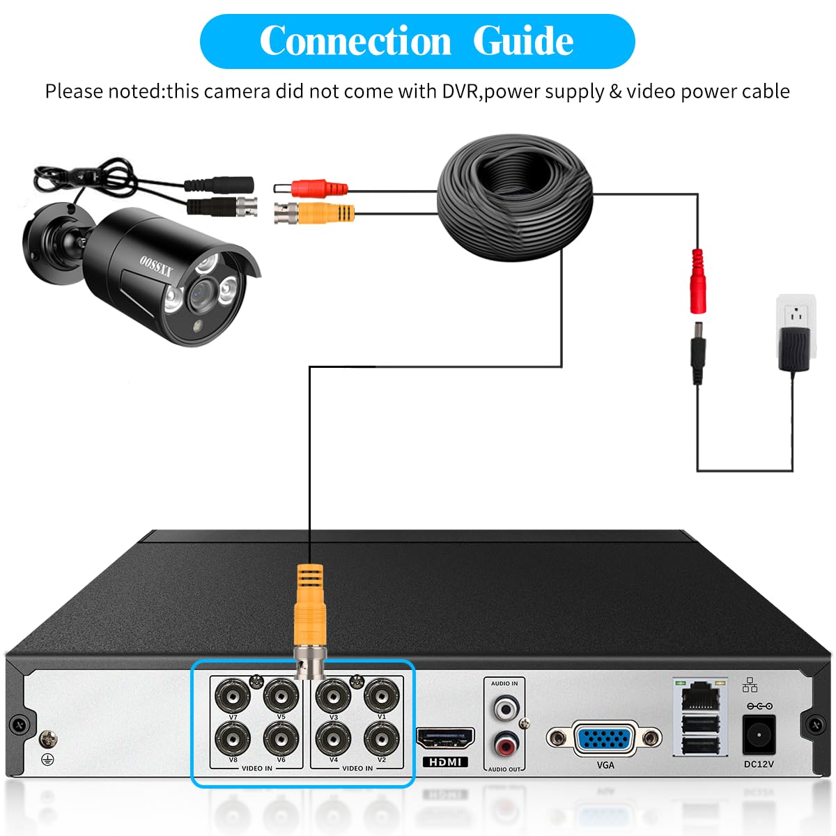 8-Channel Hybrid 5-in-1 Security DVR Recorder - 5.0MP HD Video Surveillance System with AHD/Analog/TVI/CVBS/IP Support, Up to 6TB Storage (2TB HDD Included) - Ideal for Home & Business Security Monitoring