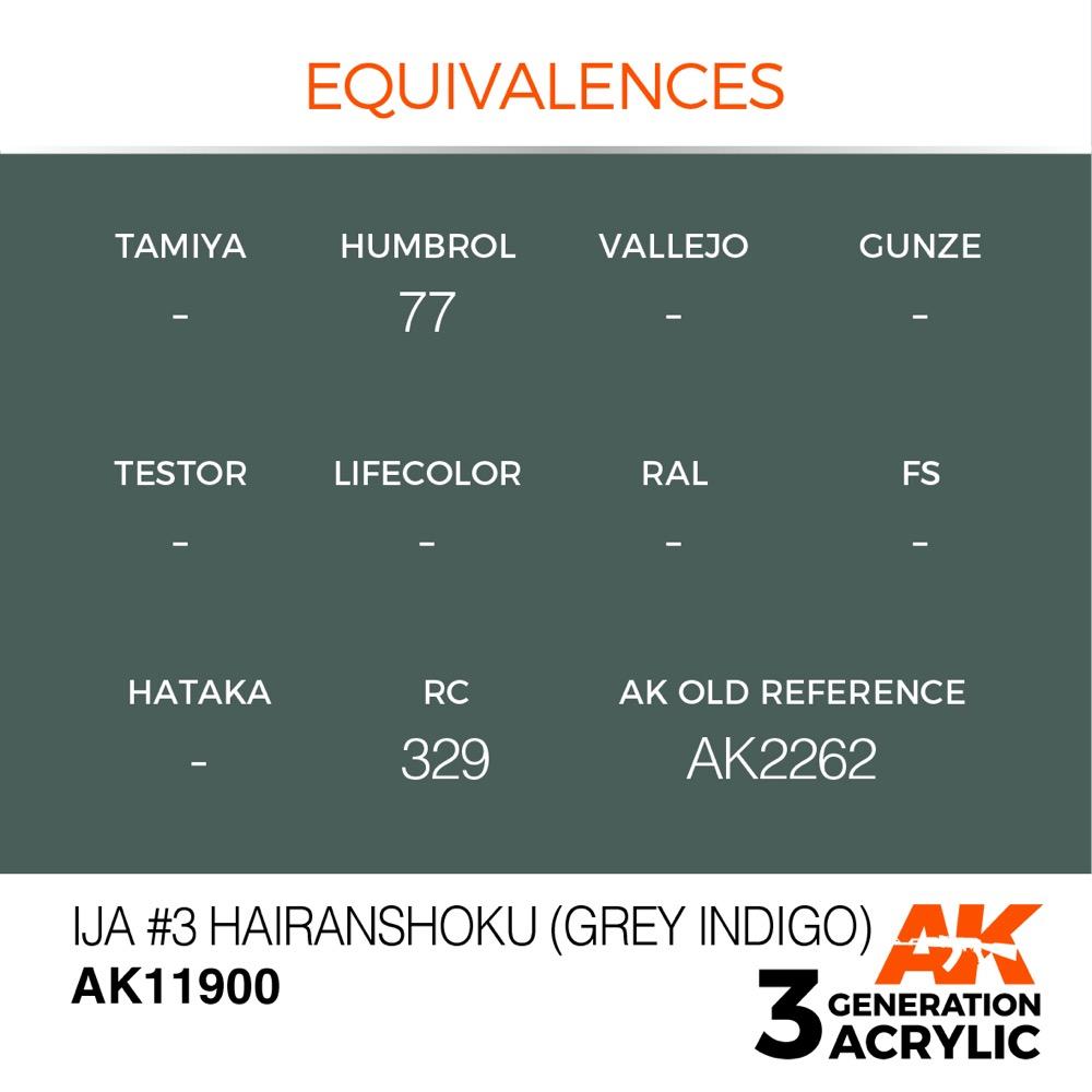 AK Interactive AK11900 Air Series IJA No.3 Hairanshoku Grey Indigo Acrylic Paint - 17ml Bottle, 3rd Generation Formula - Perfect for Scale Model Painting, Military Dioramas & Japanese Aircraft Models