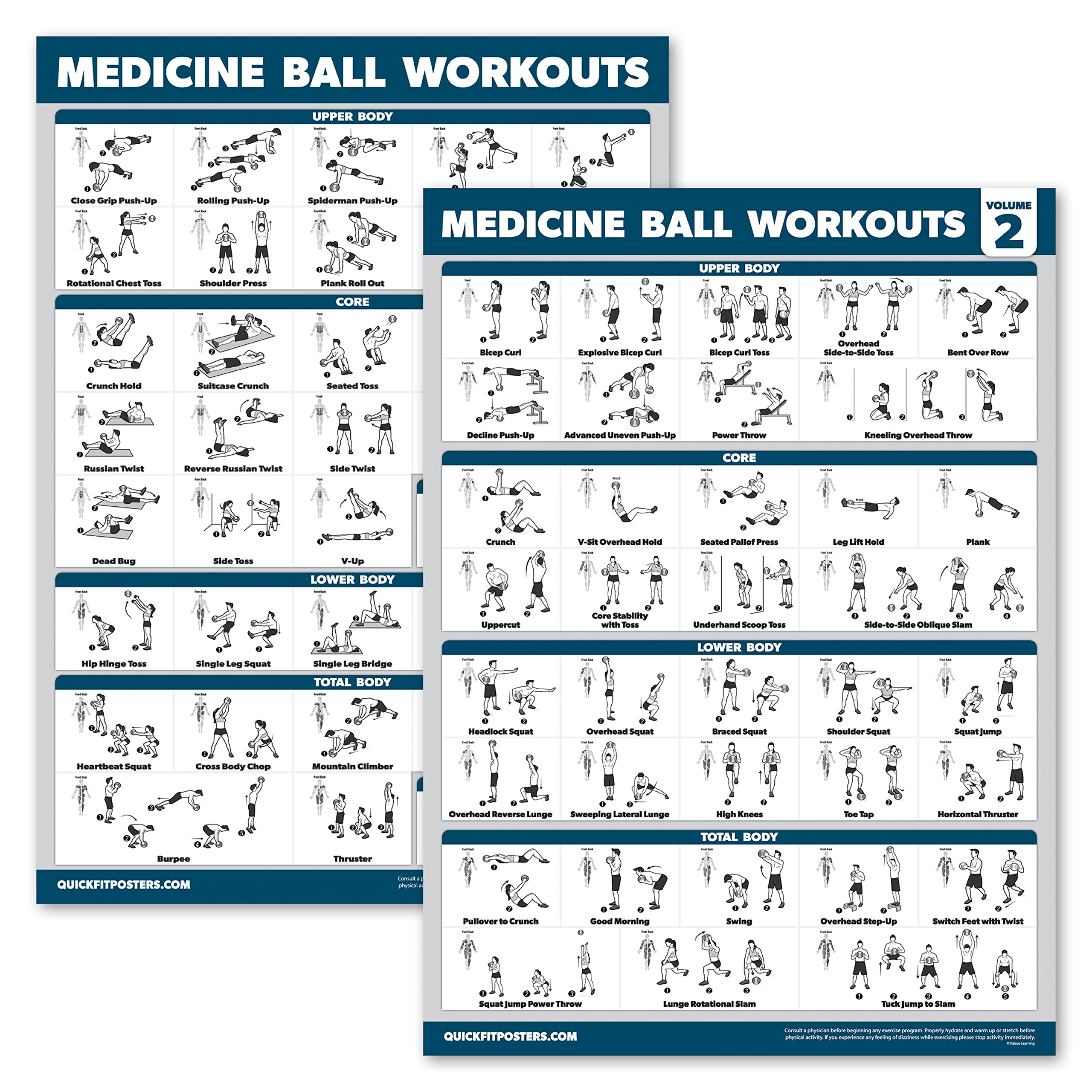 2 Pack Medicine Ball Workout Posters - Volume 1 & 2 Exercise Charts for Strength Training & Core Workouts - Perfect for Home Gym, CrossFit & Fitness Studio Decor