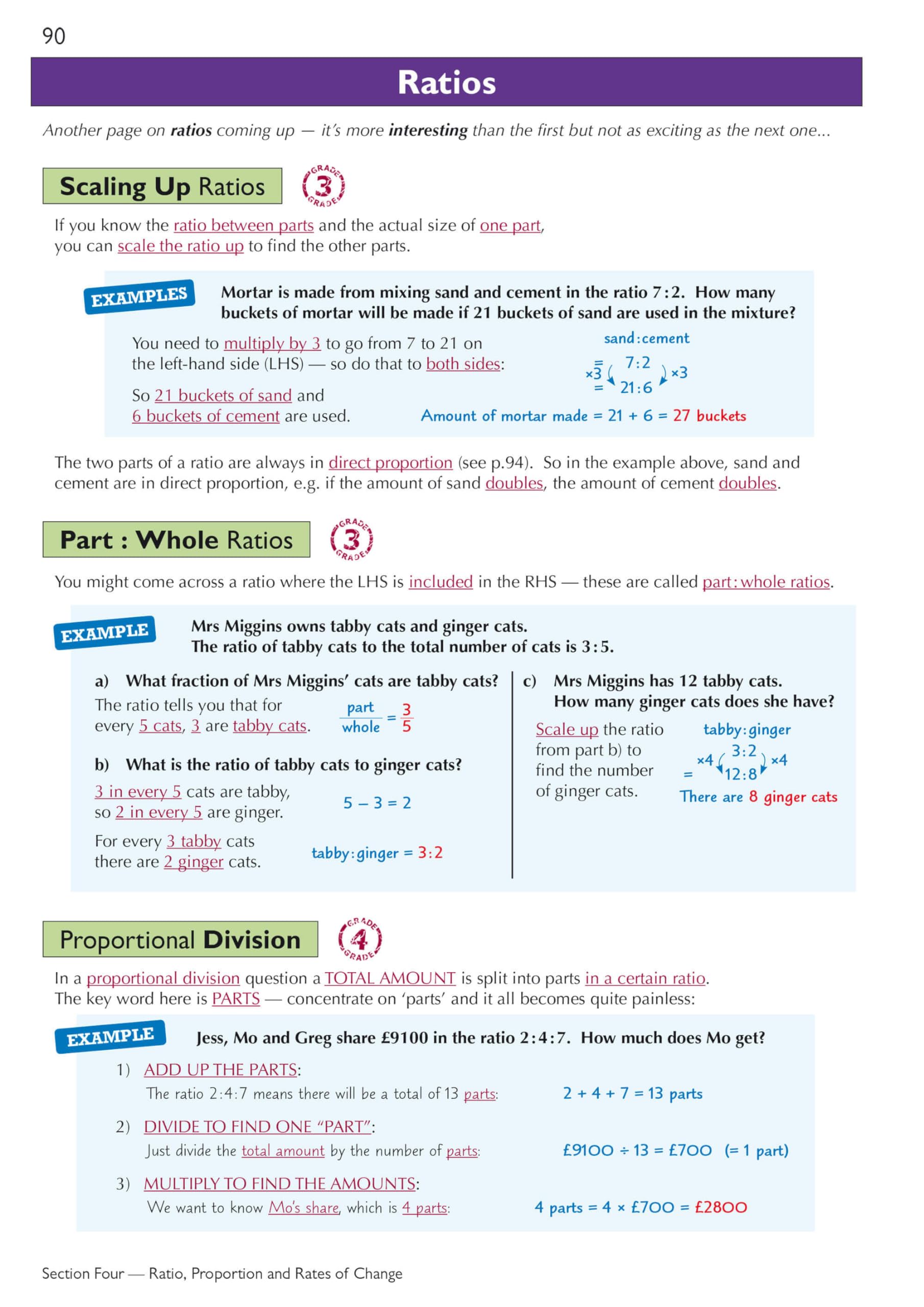 GCSE Maths Edexcel Complete Revision & Practice Book - Higher Level with Online Edition, Video Tutorials & Quizzes | 2025-2026 Exam Prep | Perfect for Home Study & Classroom Learning