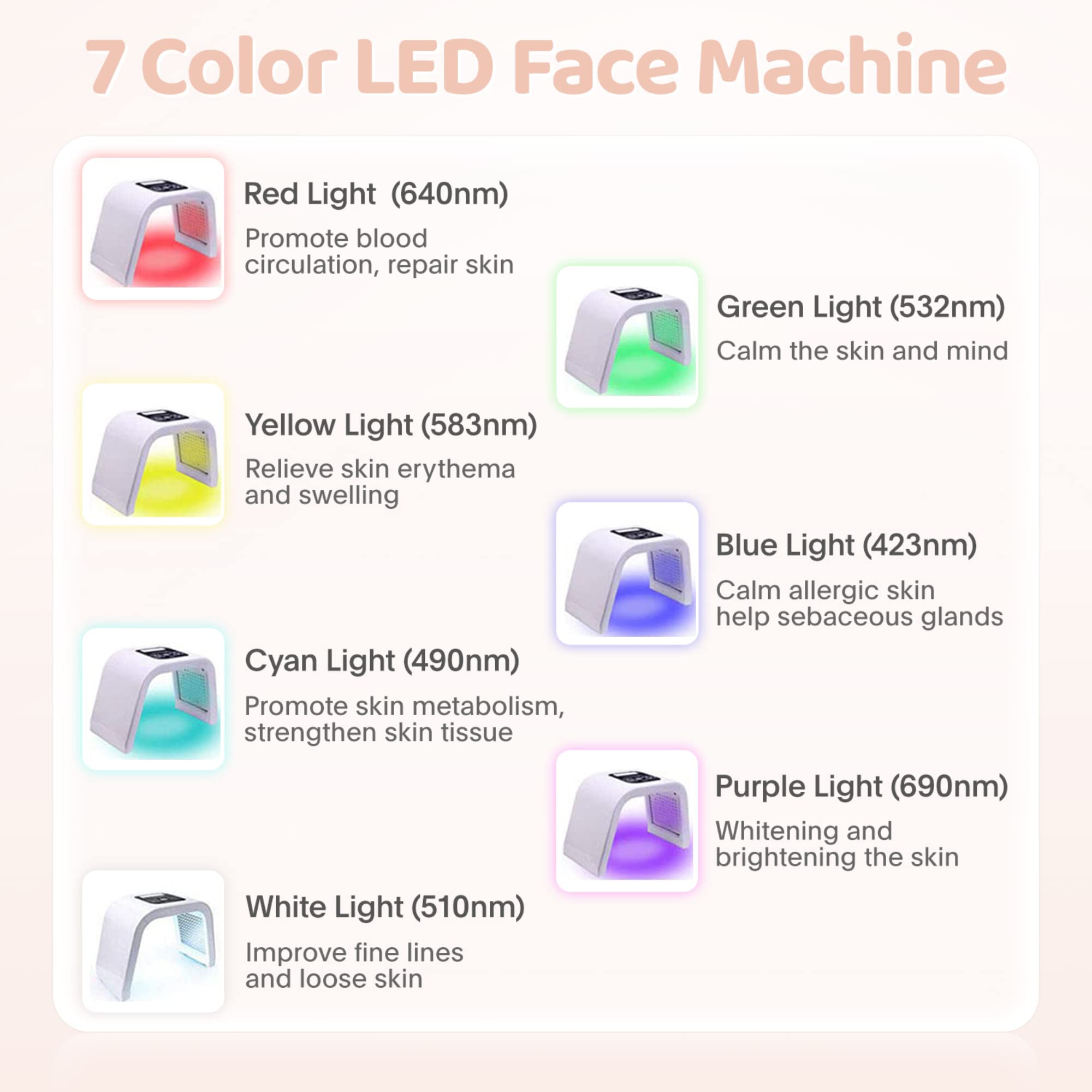 7-in-1 LED Light Therapy Mask for Face & Body - Red Light Therapy Device for Skin Care, Anti-Aging, Acne Treatment - Rejuvenates Face, Neck, Hands - Perfect for Home Spa & Beauty Routine