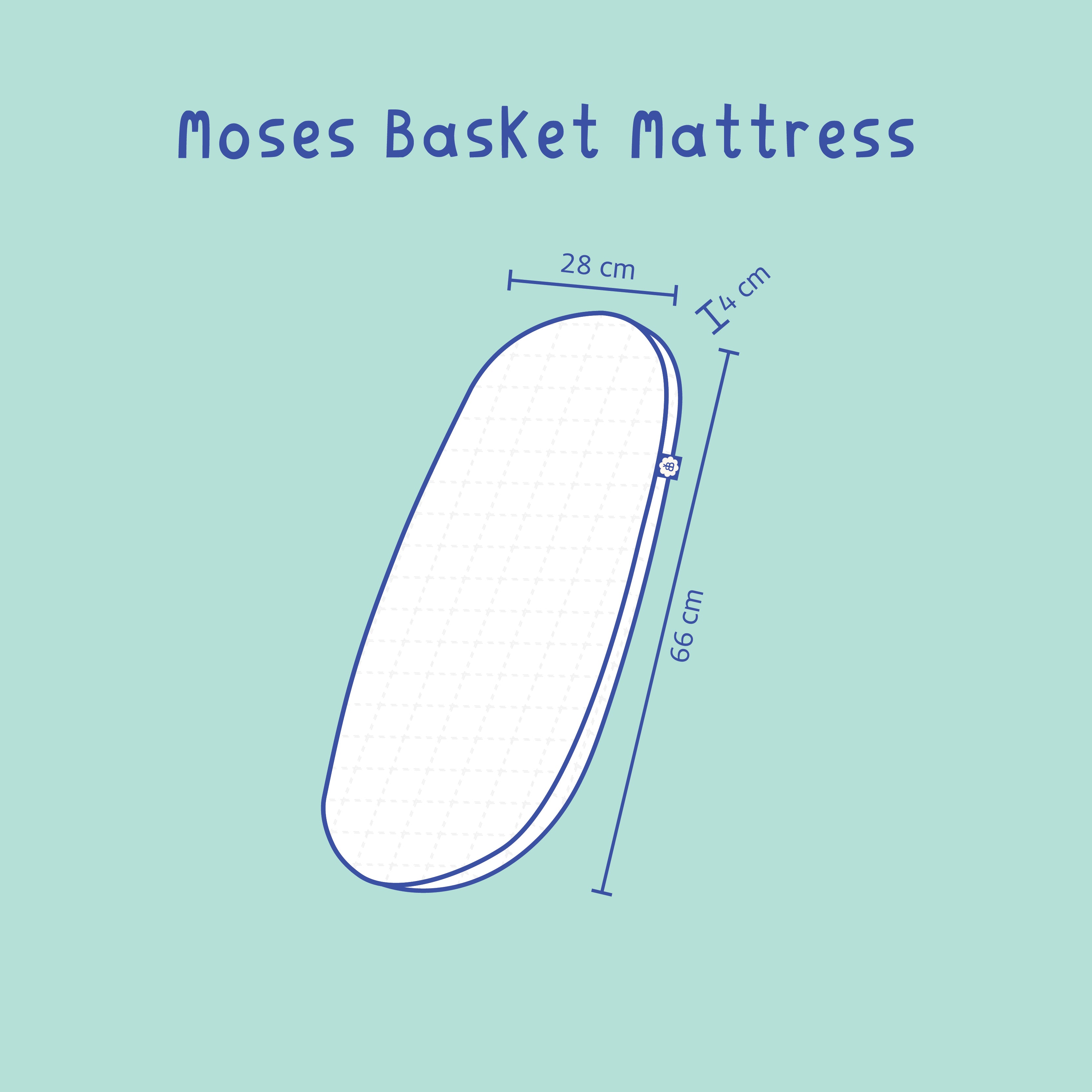 Organic Cotton Moses Basket Mattress - Nursery Grade Foam Baby Bedding for Newborns | Perfect for Nursery, Co-Sleeping & Travel