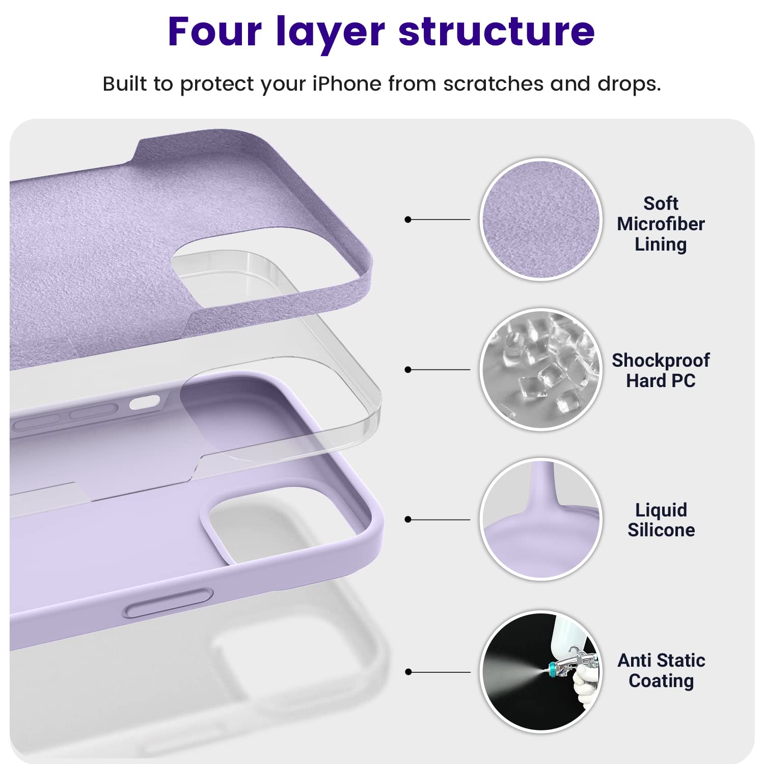 OTOFLY Shockproof Slim Silicone Case for iPhone 13 (6.1 Inch) - Premium Protective Cover in Cloud Mauve | Perfect for Everyday Use, Work & Outdoor Activities