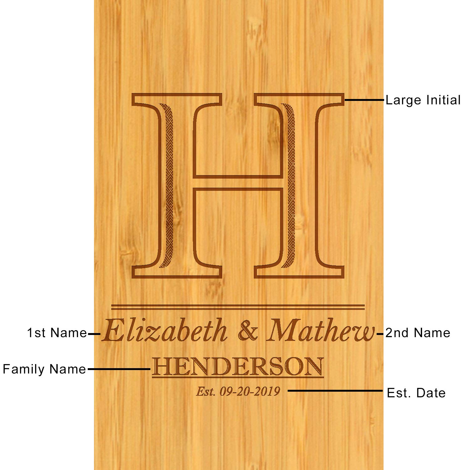 Custom Personalized Engraved Bamboo Cheese & Charcuterie Board Set with Knives & Cheese Markers | Handcrafted in USA | Perfect for Wine Parties, Wedding Gifts & Charcuterie Displays