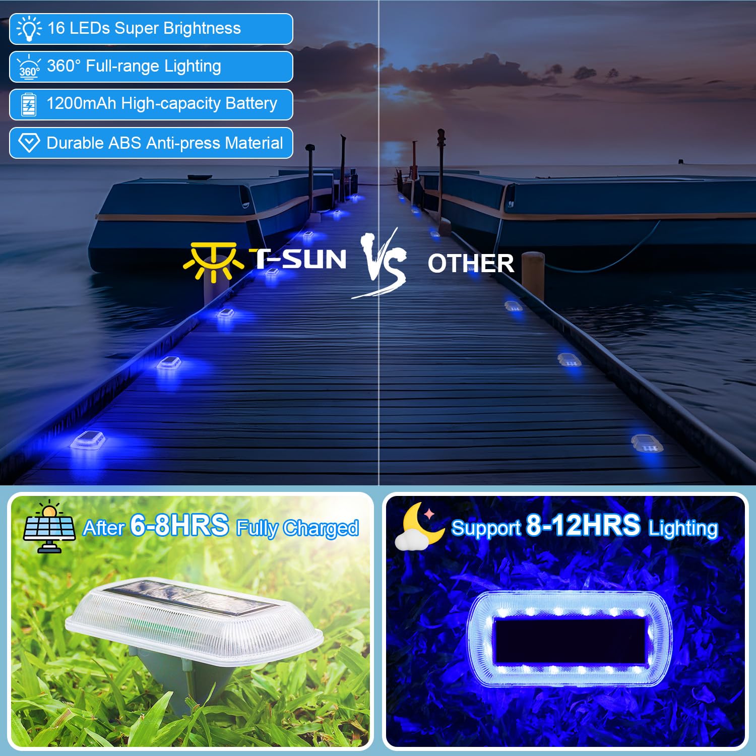T-SUN 4 Pack Solar Step Lights - Waterproof Outdoor LED Stair Lights for Deck, Fence, Driveway, Yard, Balcony, Pathway & Front Porch | Solar-Powered Blue Lighting for Nighttime Safety & Decoration