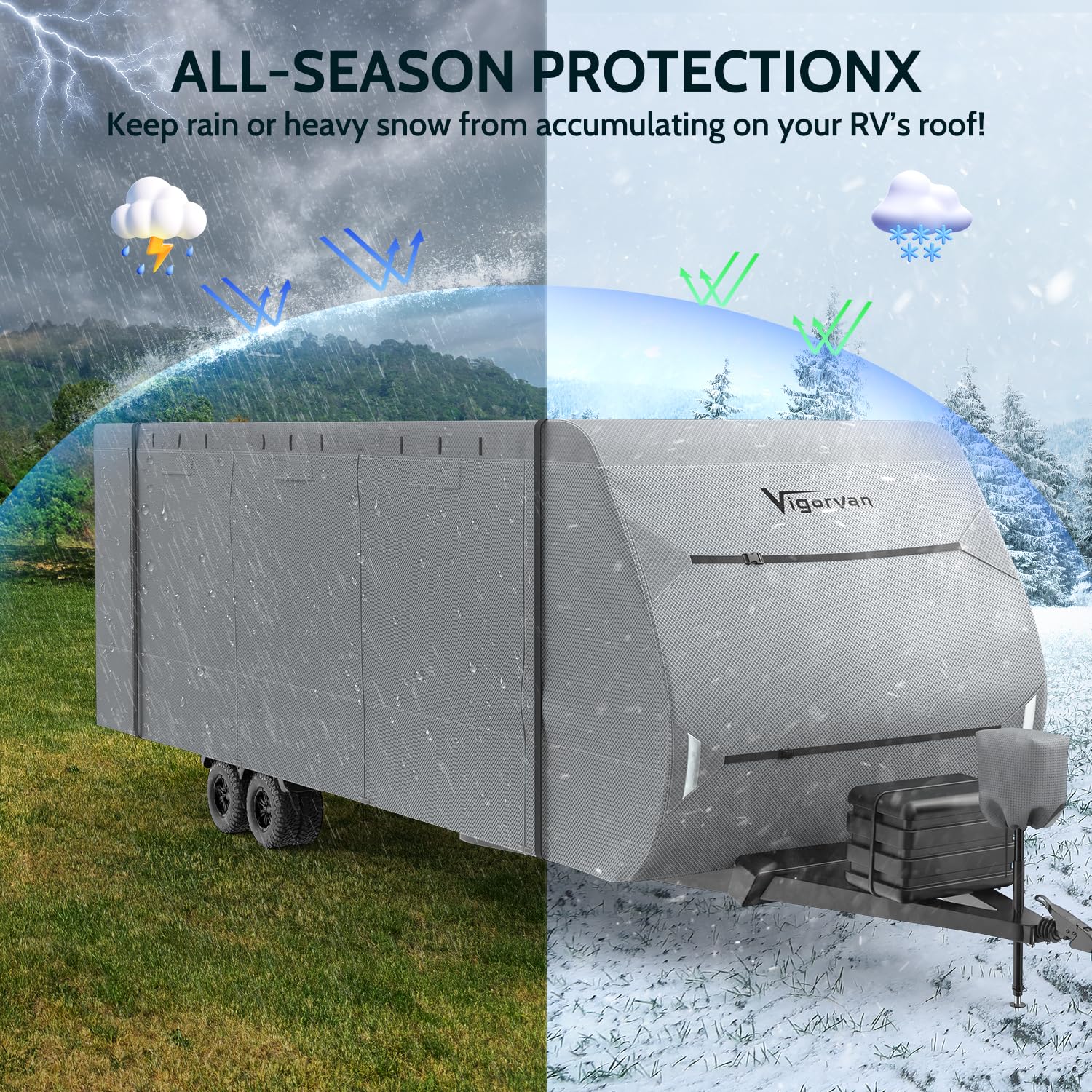 Vigorvan Upgraded 7-Layer RV Cover - Windproof Camper Cover for 24-27FT Travel Trailers & Toy Haulers | Includes Tongue Jack Cover, Extra Windproof Ropes & Gutter Covers | Perfect for Outdoor Storage, Winter Protection & Long-Term RV Shelter