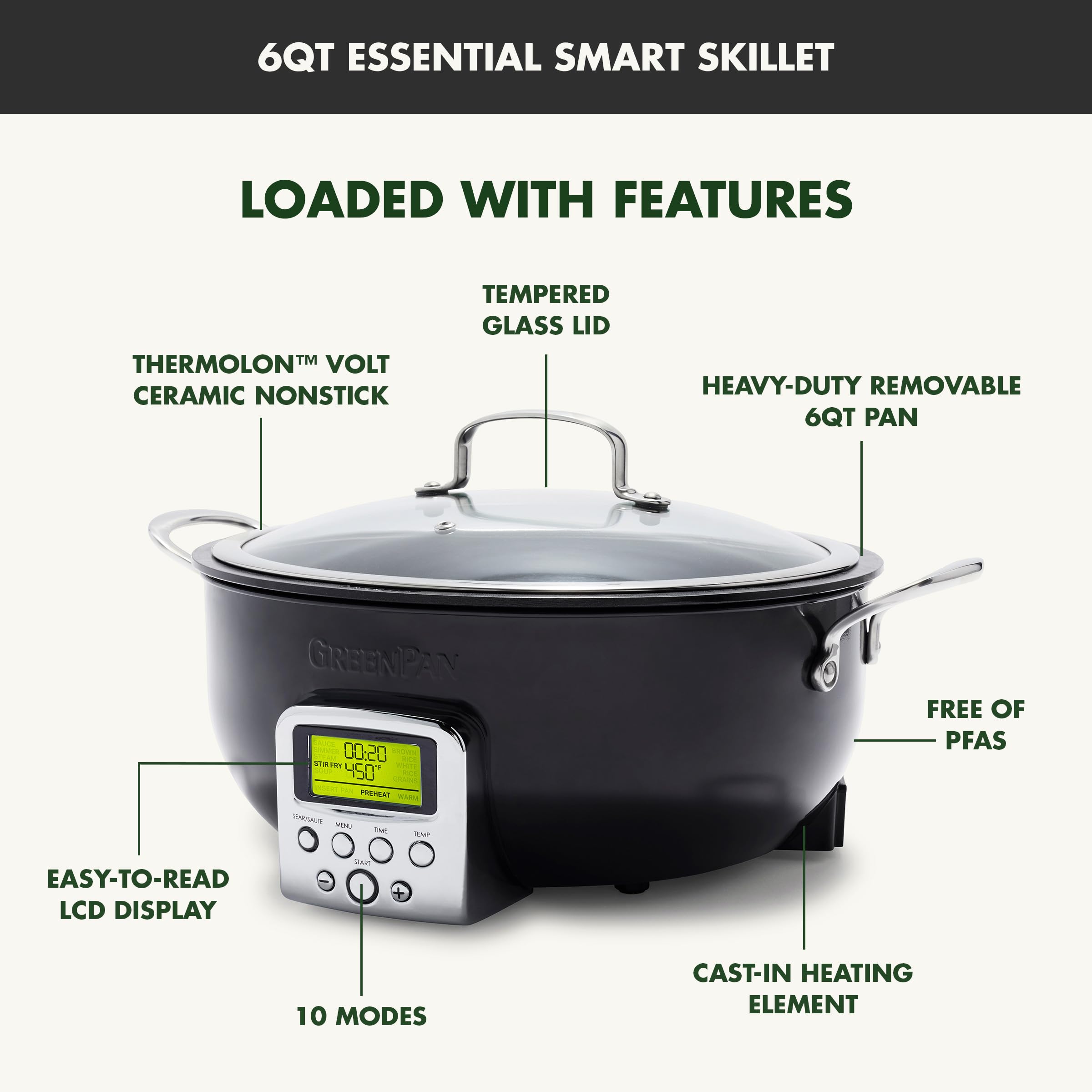 GreenPan Elite Essential Smart Electric 6QT Skillet Pot – Nonstick Ceramic Cookware for Searing, Sauteing, Stir-Frying & Rice Cooking | PFAS-Free, Dishwasher Safe & LED Display | Perfect for Home Cooking, Meal Prep & Healthy Family Dinners