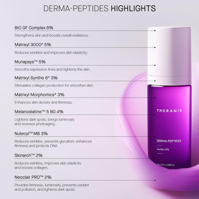 DERMA - PEPTIDES 22% - Multi-Peptide Anti-Aging Serum for Wrinkles & Fine Lines | Dermatologist-Recommended Skincare Treatment for Face & Neck | Perfect for Night Routine & Daily Hydration