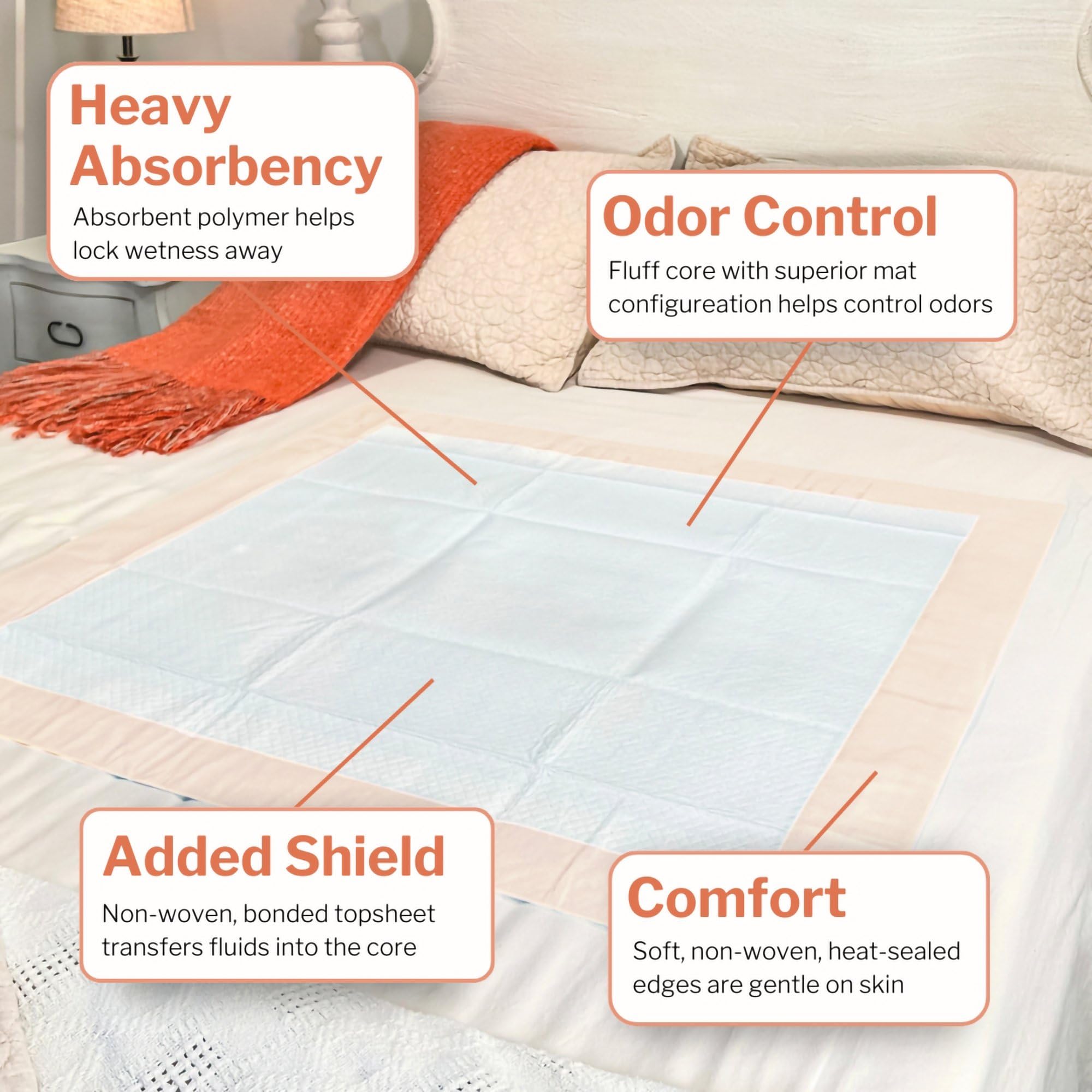 McKesson Disposable Underpads 30