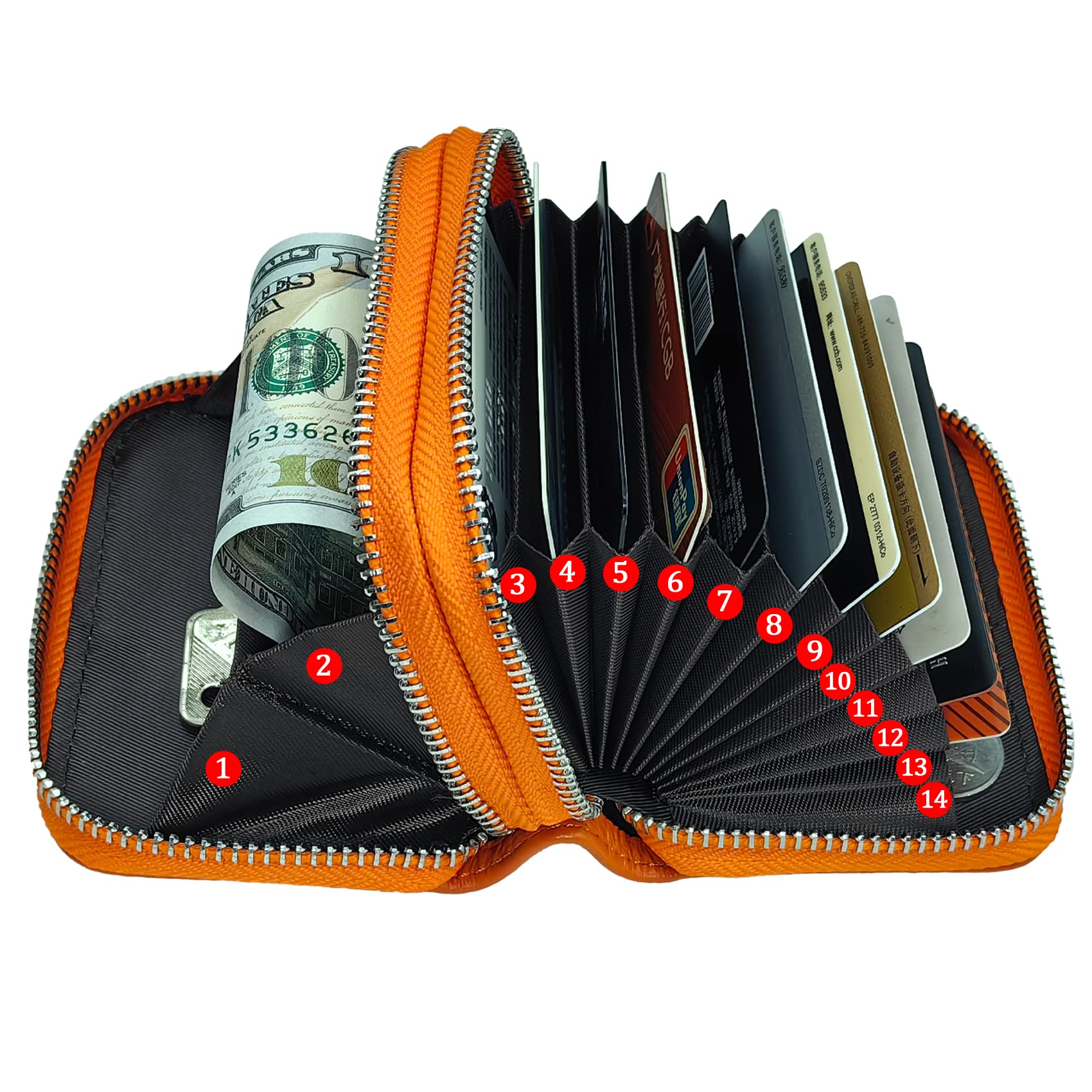 RFID Blocking Women's Soft Leather Wallet with Zipper Pocket - Slim Card Holder for Credit Cards & Cash (Black) | Perfect for Everyday Use, Travel, and Gift Giving