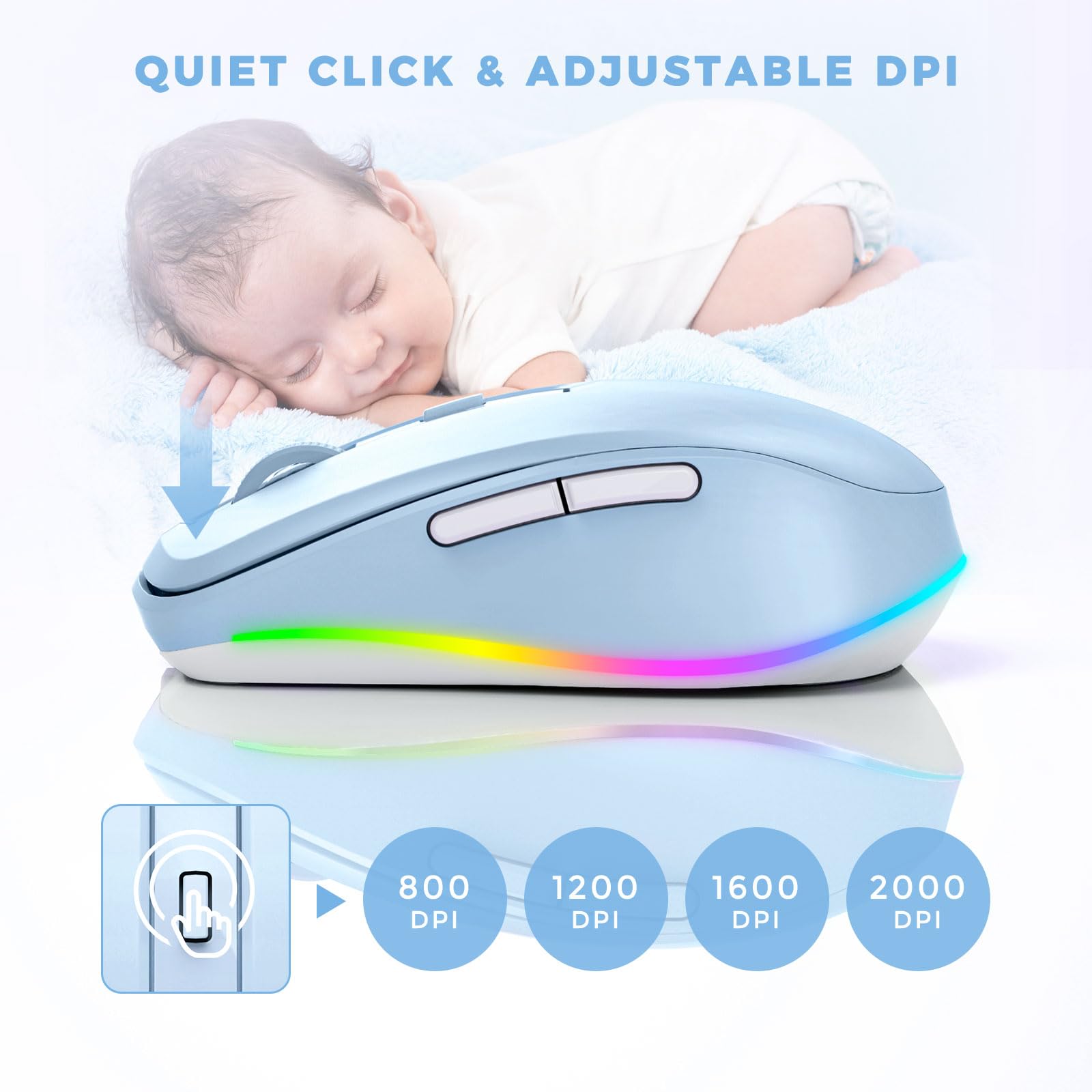 PEIOUS Wireless Mouse Jiggler - Undetectable Random Movement USB Mouse Mover for Laptop, Rechargeable Silent Computer Mouse with LED Light (Light Blue) - Keep PC Awake for Work, Online Meetings & Presentations