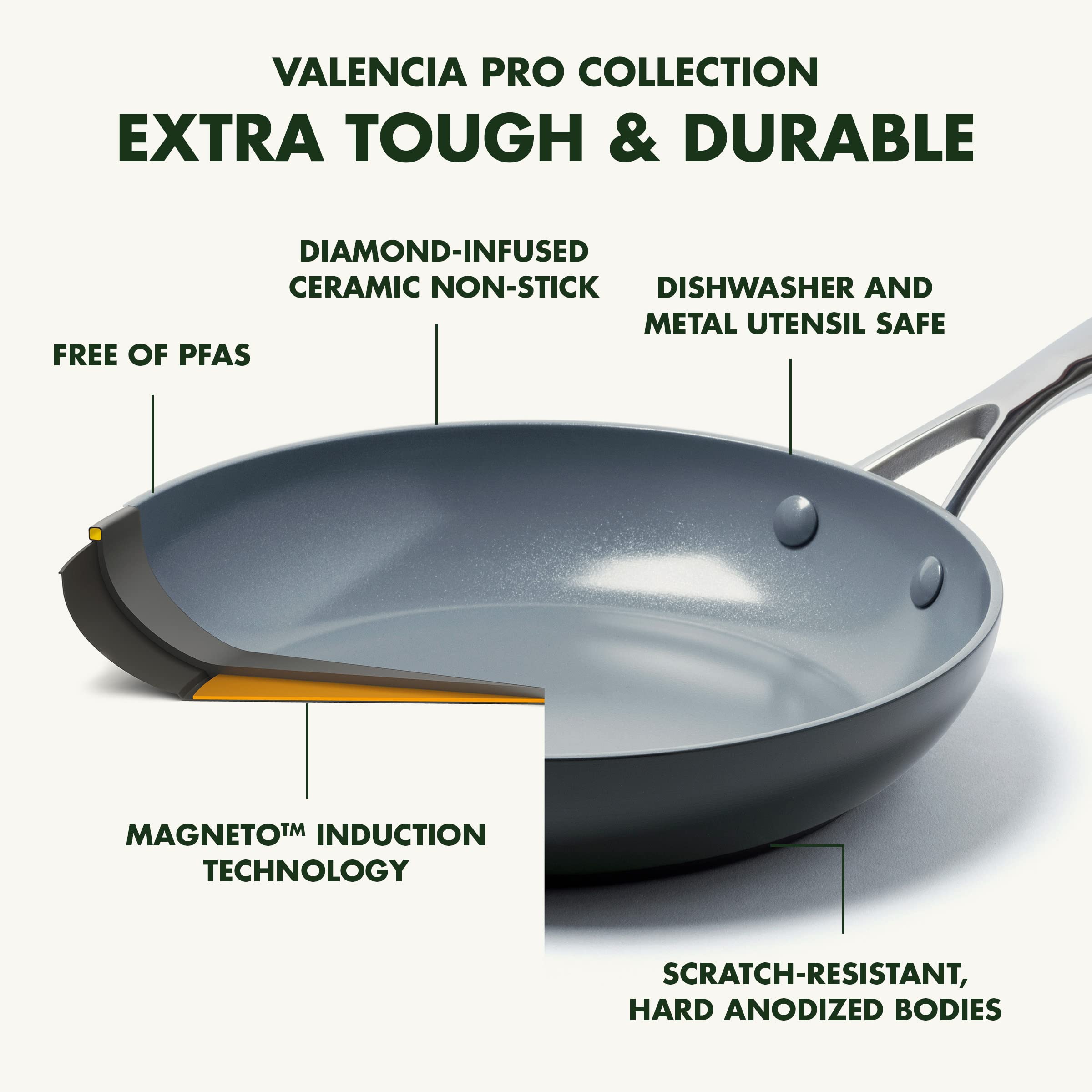GreenPan Valencia Pro 16cm/1.6L Non-Toxic Ceramic Non-Stick Milk Pot - PFAS-Free, Induction & Oven Safe (Grey) - Perfect for Heating Milk, Making Sauces & Small Batch Cooking
