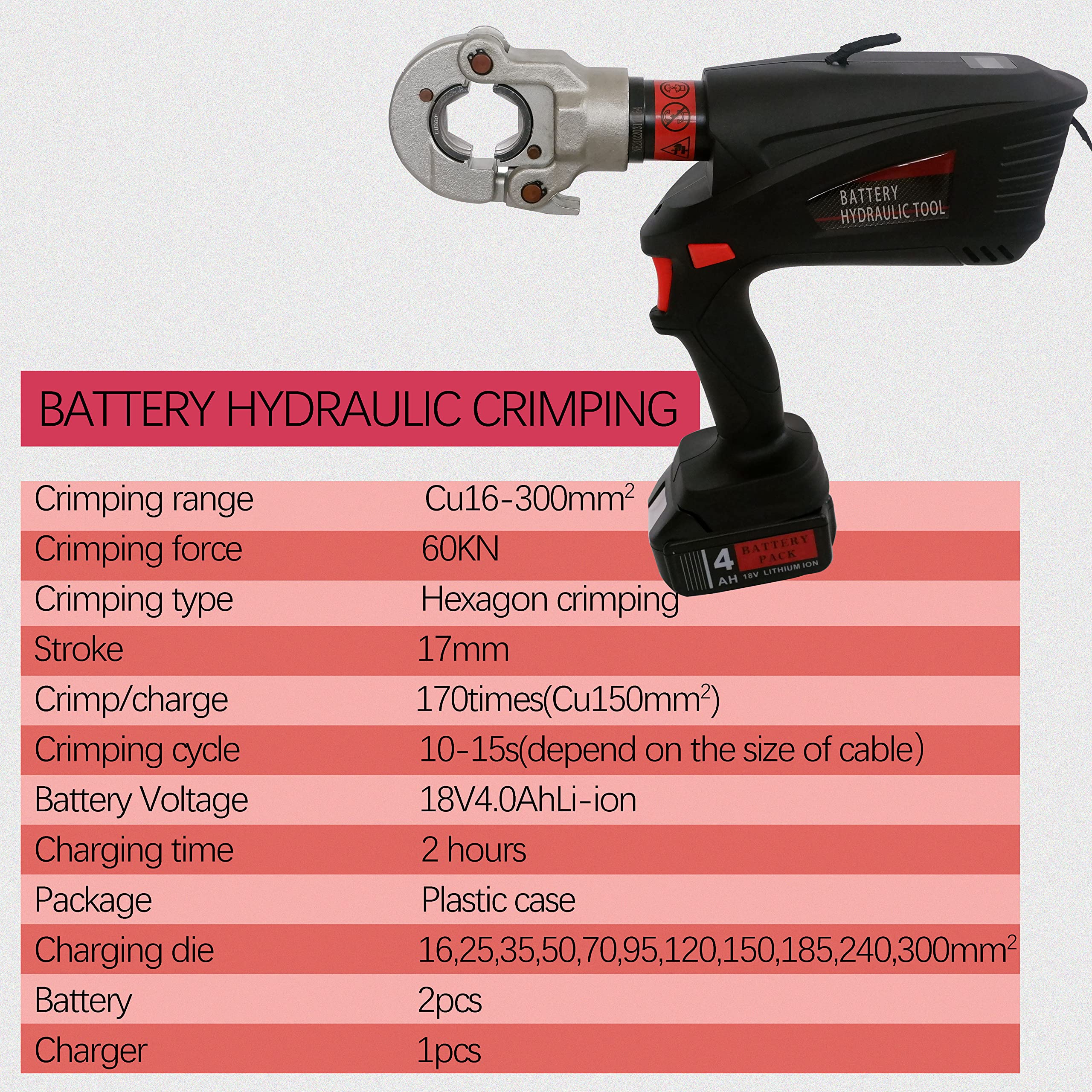 6 Ton Hydraulic Crimping Tool with Rechargeable Batteries - Electrical Terminal Cable Wire Tool Kit with 11 Dies - Professional Hydraulic Electrical Tools for DIY, Construction, and Industrial Applications