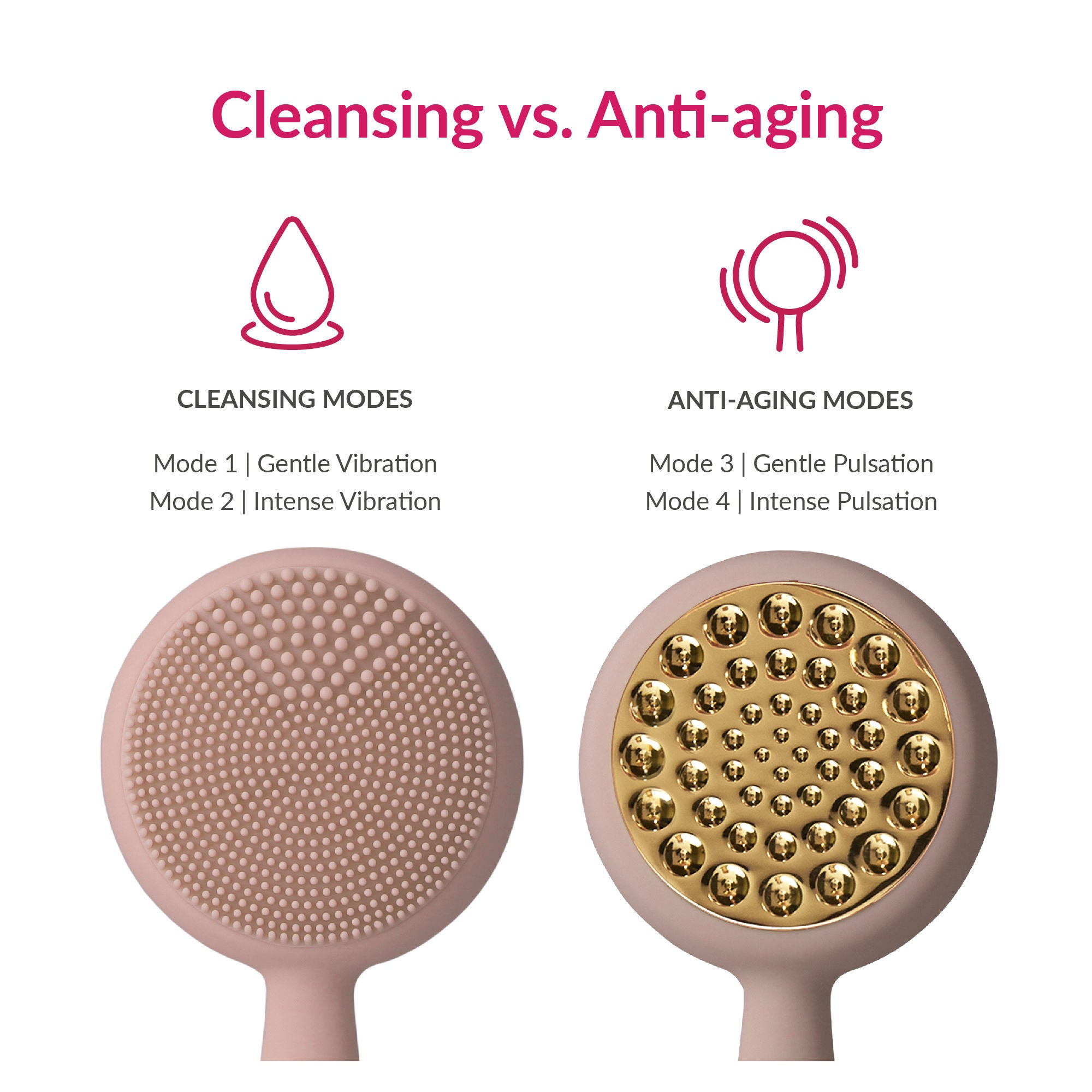 PMD Beauty Clean Pro Gold Facial Cleansing Brush - Deep Pore Cleanse & Exfoliation for Glowing Skin | Perfect for Daily Skincare & Makeup Removal