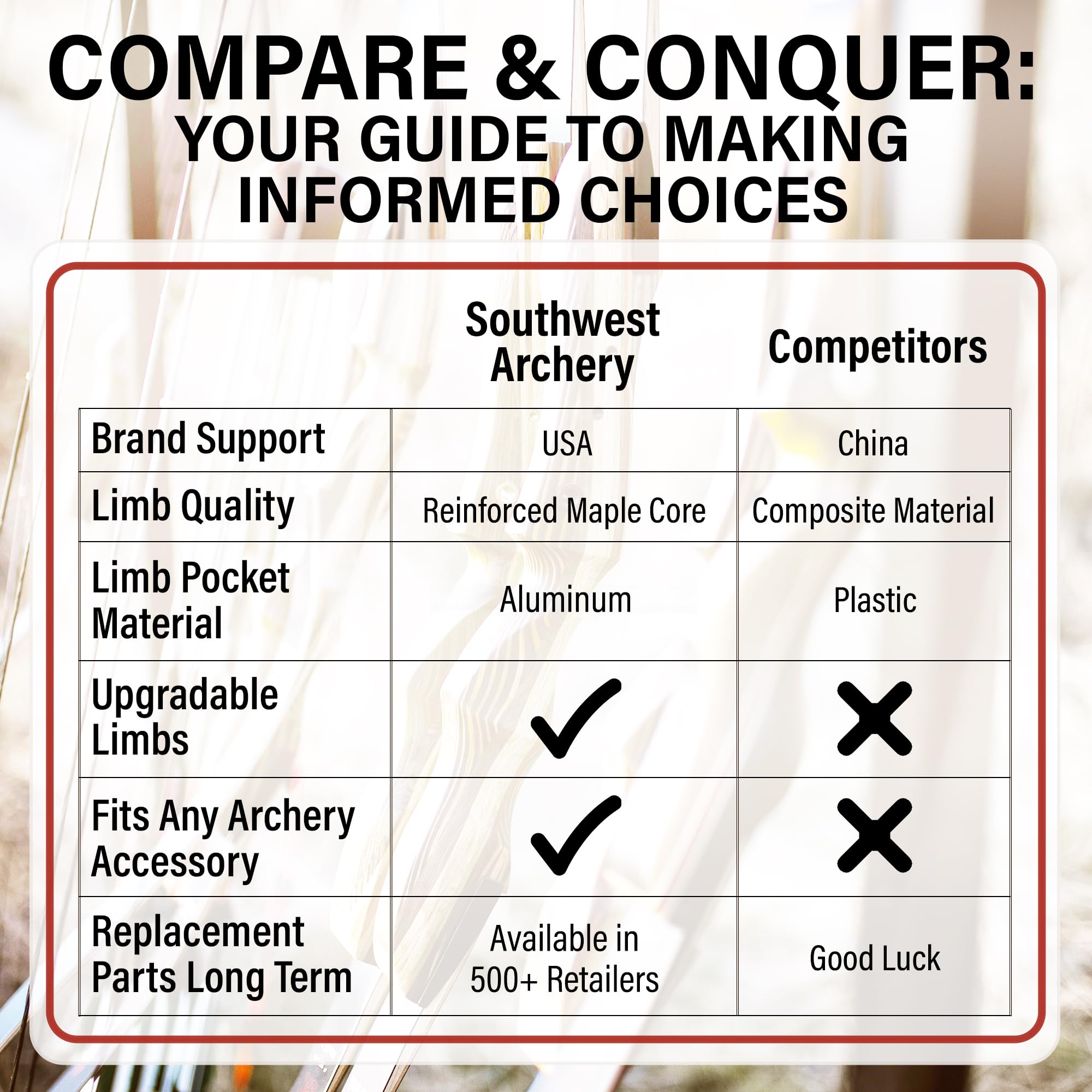 Spyder Takedown Recurve Bow 62
