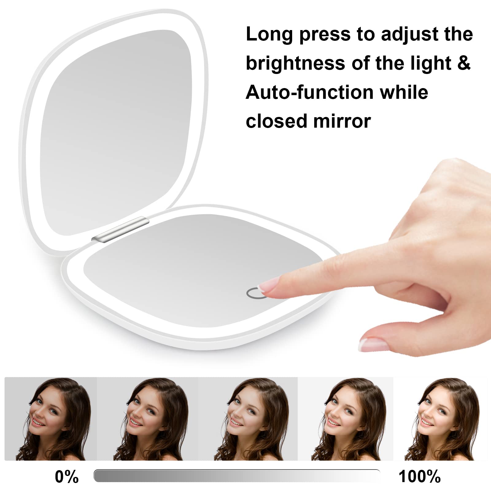 Deweisn Lighted Travel Makeup Mirror - 1X/10X Magnifying, USB Charging - Perfect for Handbag & Travel