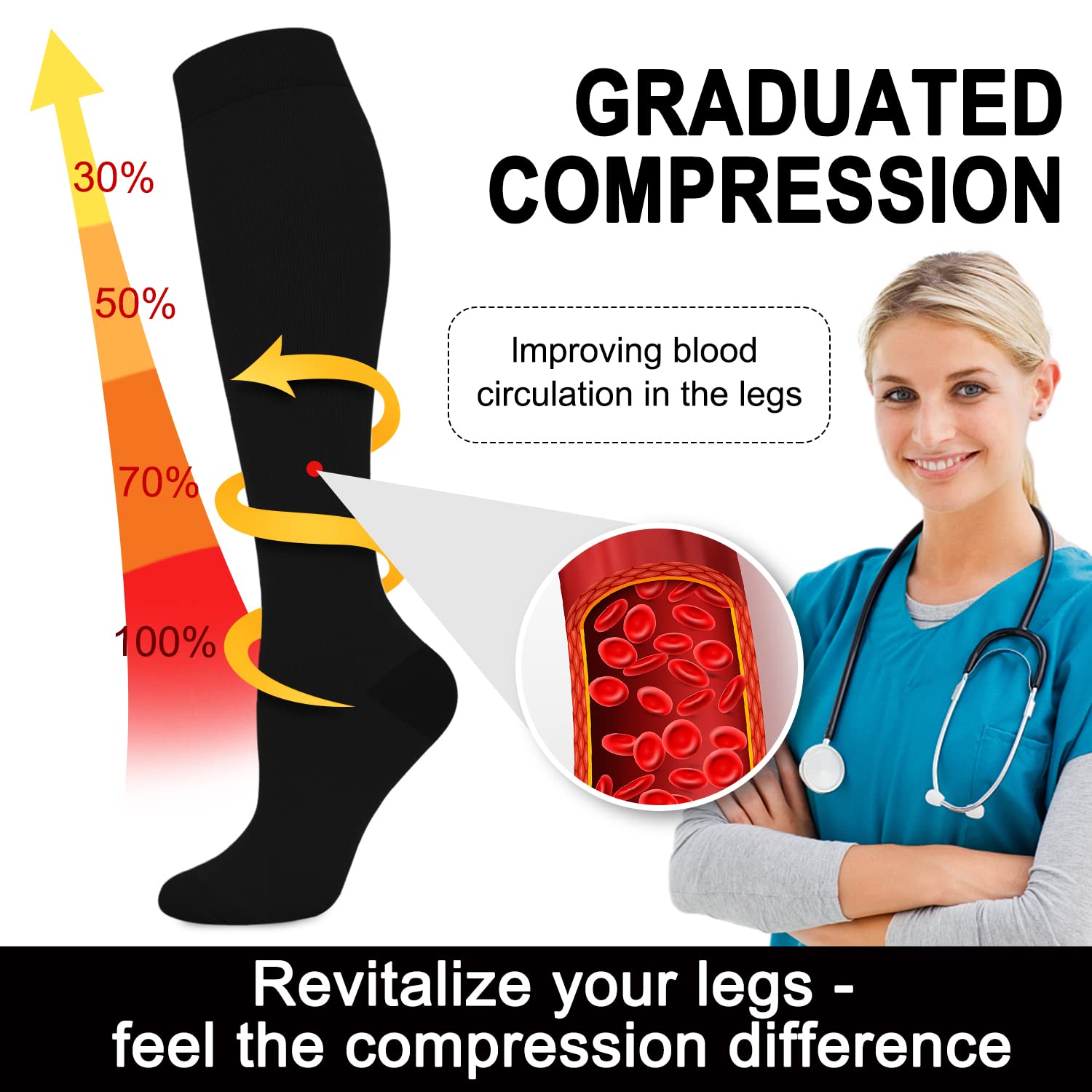 Aoliks Medical Compression Socks for Women & Men - 20-30 mmHg Knee High Support Socks for Running, Nurses, Travel & Circulation - Perfect for Athletic Performance, Long Shifts & Airplane Flights