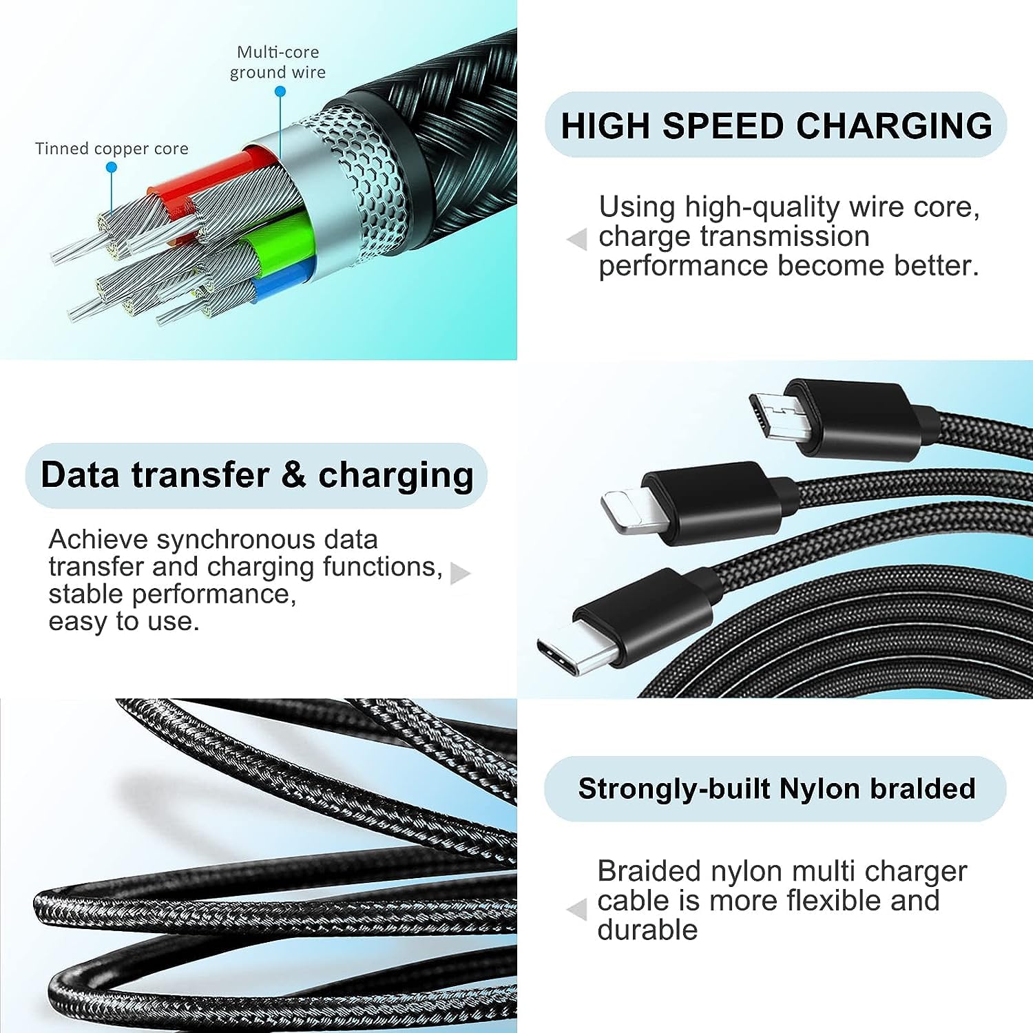 3-in-1 USB C Charging Cable for Beats Fit Pro, Beats Flex, Powerbeats Pro & Studio Buds - Fast Charging Cord Compatible with Kim Kardashian Beats & All New Beats Earbuds - Perfect for Travel, Gym & Daily Use