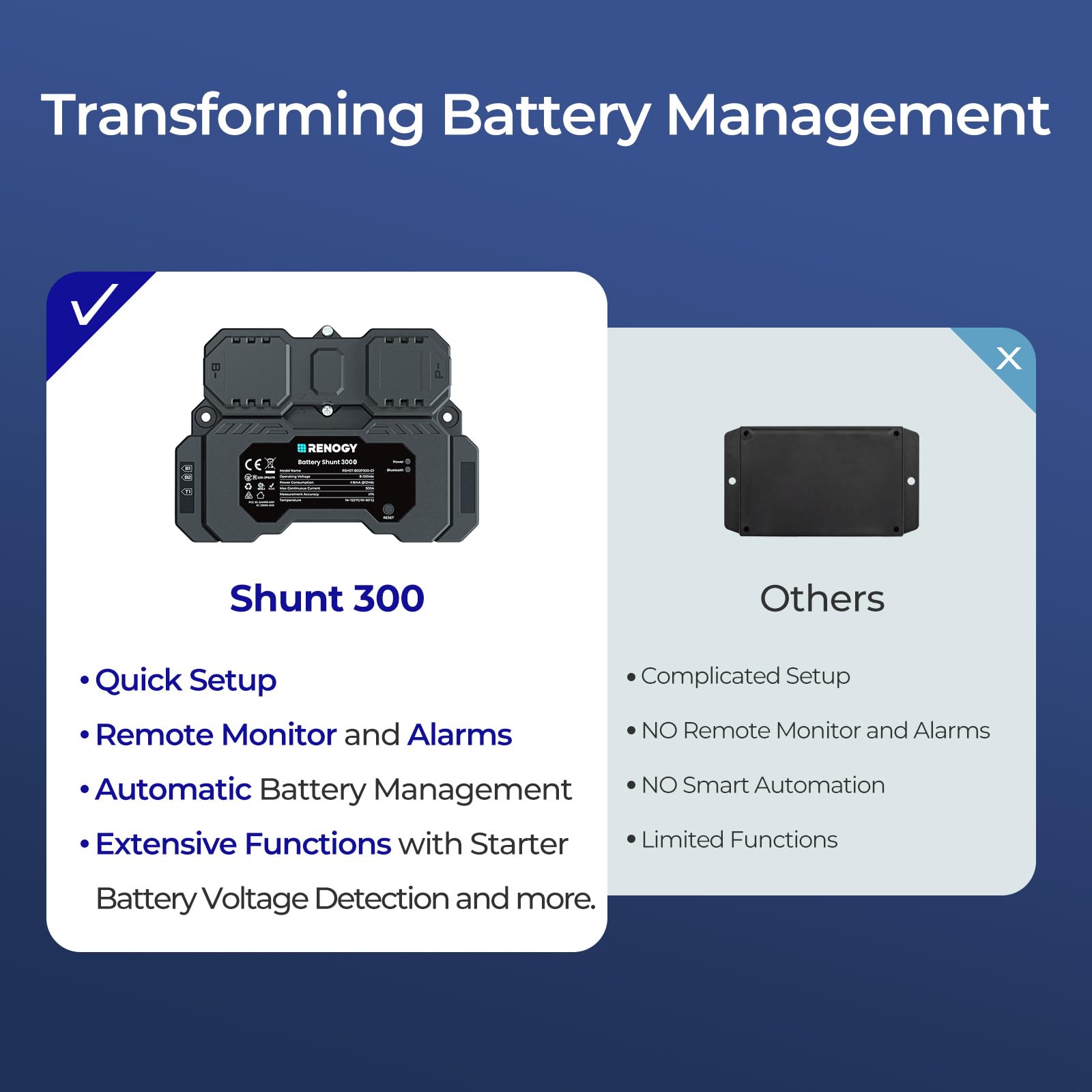 Renogy 300A Battery Monitor Shunt with LCD Display - Accurate Voltage & Current Tracking for RV, Marine, Solar Power Systems