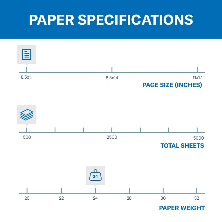 Hammermill 24 lb Goldenrod Colored Printer Paper, 8.5 x 11 Inches, 500 Sheets/Ream - Premium Pastel Paper for Office, School & Craft Projects - Made in USA (104349R)