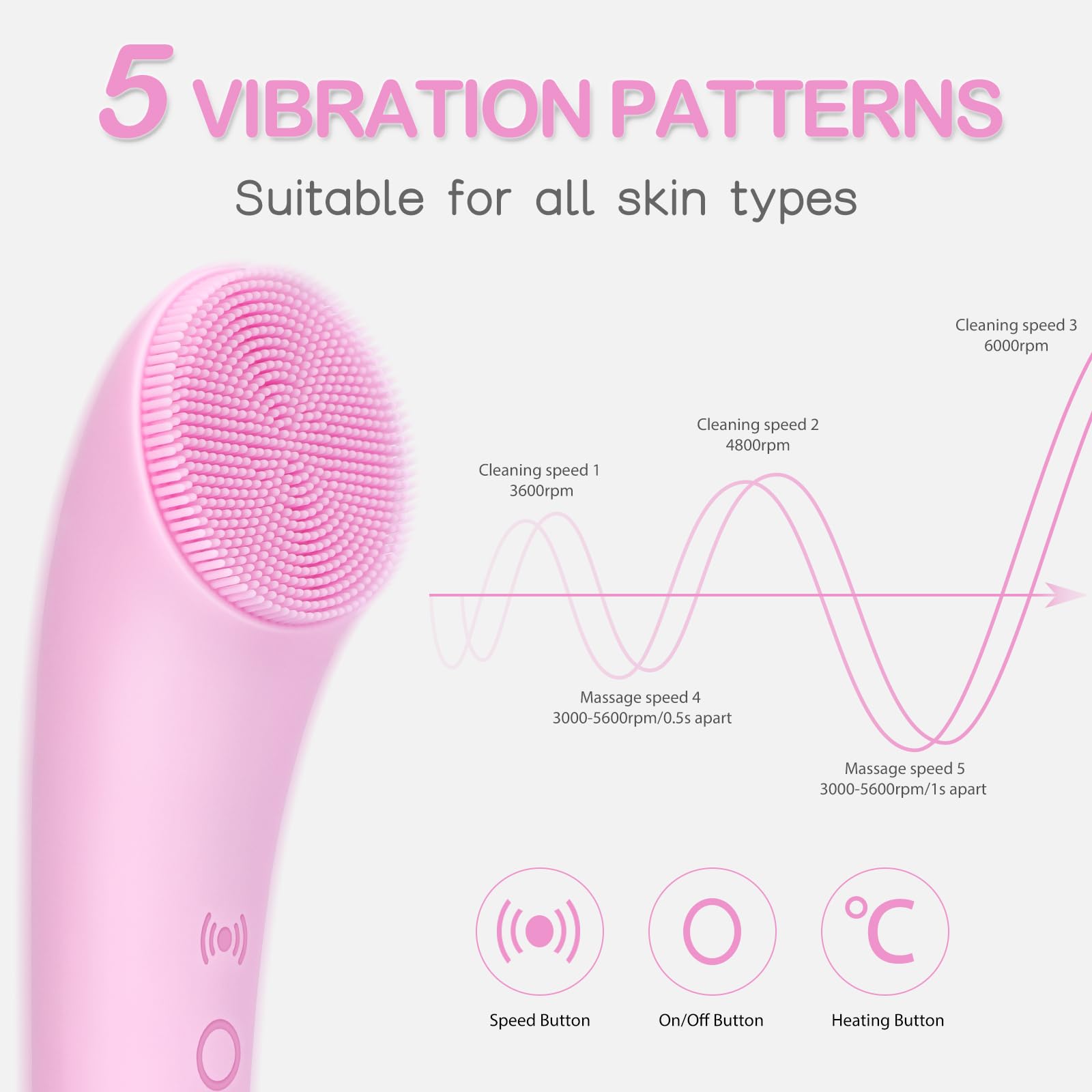 Rechargeable Silicone Face Scrubber with Heat Massage - Electric Facial Cleansing Brush for Deep Exfoliation & Pore Cleansing - Waterproof Vibrating Face Scrubber for Women & Men (Pink) | Perfect for Daily Skincare Routine, Travel & Spa Treatments