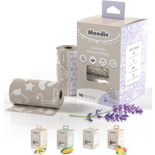 LAVENDER SCENTED