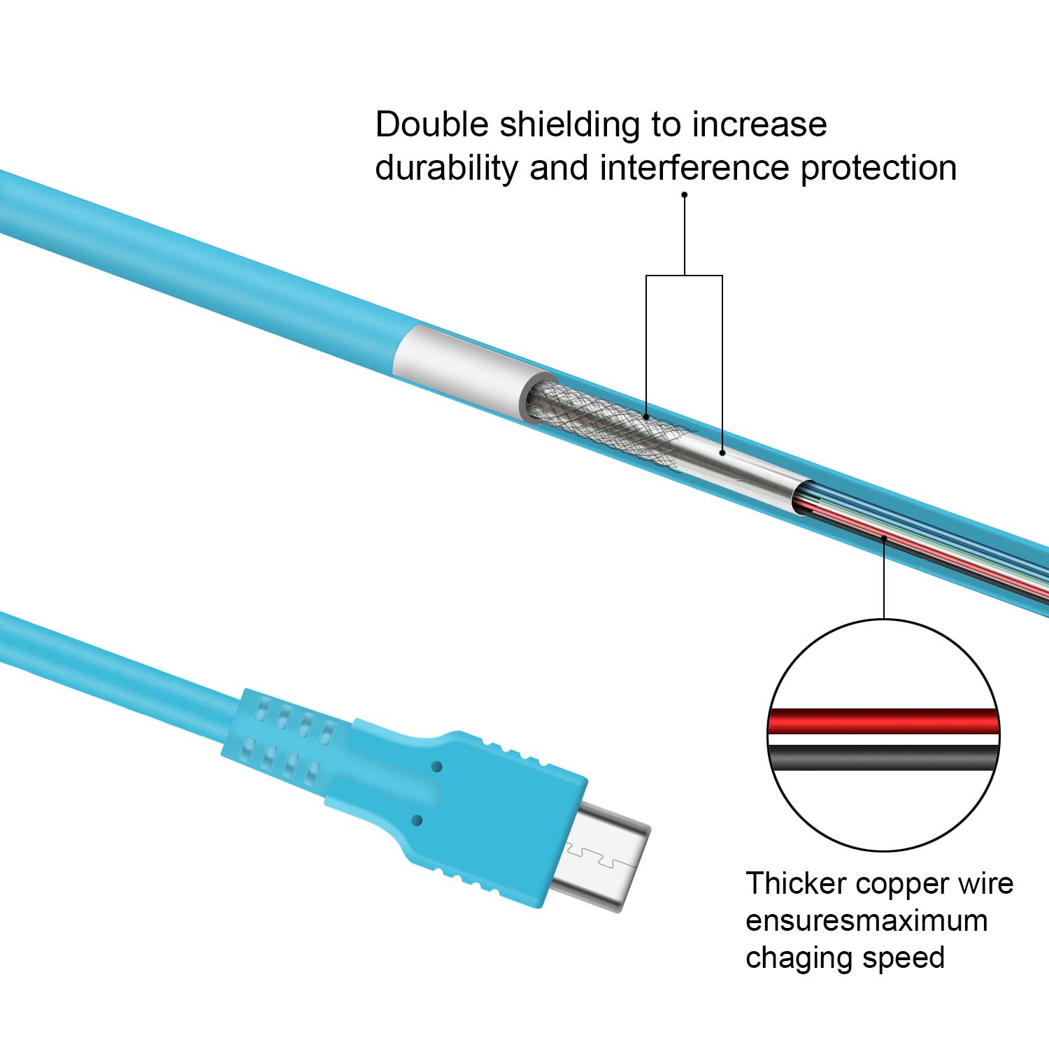 ECHZOVE Fast Charger for Nintendo Switch & OLED Model - 4.92ft USB-C Charging Cable Compatible with Switch Pro Controllers | Portable Gaming Accessories for Travel, Home & On-the-Go Play (Blue)