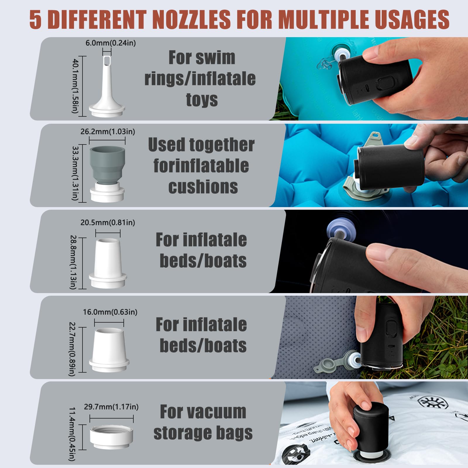 Portable Electric Air Pump for Inflatables - USB Rechargeable Mini Pump for Air Mattress, Pool Floats, Camping Gear & Vacuum Storage Bags | Fast Inflation/Deflation | Perfect for Outdoor, Travel & Home Use