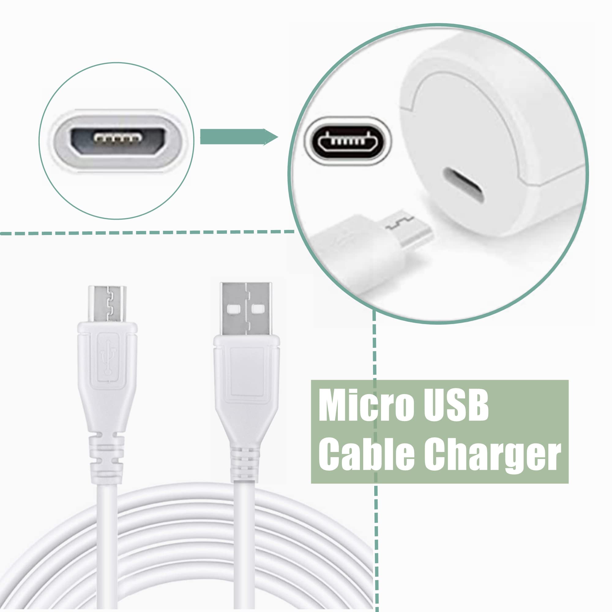 5ft White Micro USB Cable for TDK A08 Bluetooth Speaker - PC Laptop Charger Replacement - Outdoor Travel Use