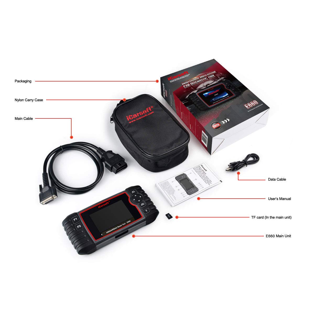 iCarsoft E660 ABS Diagnostic Tool - OBD2 Scanner for ABS, SRS, SAS, EPB & Engine | Car Code Reader with SAS/EPB Reset & Battery Test | Auto Diagnostic Scanner to Read & Clear Fault Codes | Free Upgrade | Perfect for DIY Mechanics & Professional Auto Repair Shops