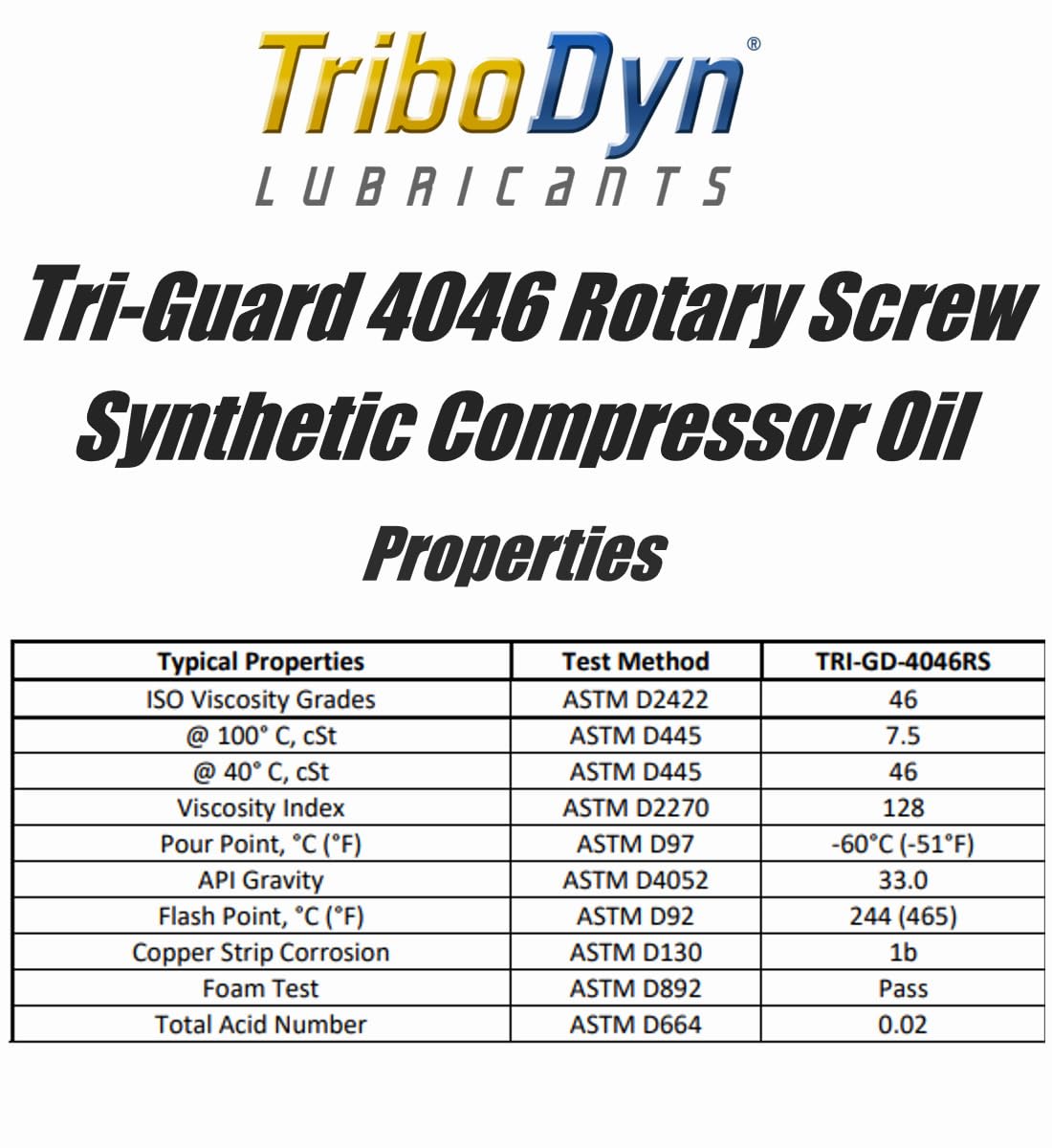 TriGuard 4046 ISO 46 PAO Synthetic Rotary Screw Air Compressor Oil - 1 Gallon for Industrial Machinery, HVAC Systems & Pneumatic Tools