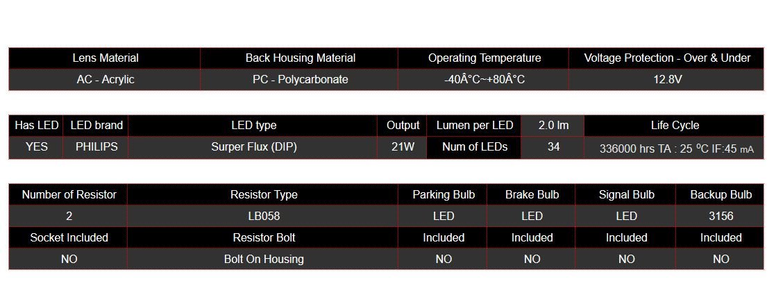 Spyder Auto 5001764 LED Tail Lights - Smoke for 2003-2006 Chevy Silverado 1500/2500 & 2007 Silverado Classic (Excludes Stepside Models) | Enhanced Visibility & Style for Night Driving & Custom Truck Builds