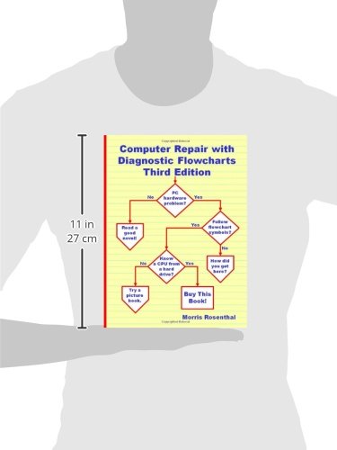 Computer Repair with Diagnostic Flowcharts Third Edition: Troubleshooting PC Hardware Issues from Boot Failure to Poor Performance | Step-by-Step Guide for IT Professionals & DIY Enthusiasts | Perfect for Home, Office & Tech Support Scenarios
