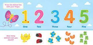 Bright and Shiny NUMBERS - Glow in The Dark Wall Stickers for Kids Room Decor & Learning - Perfect for Nursery, Classroom, and Birthday Party Decorations