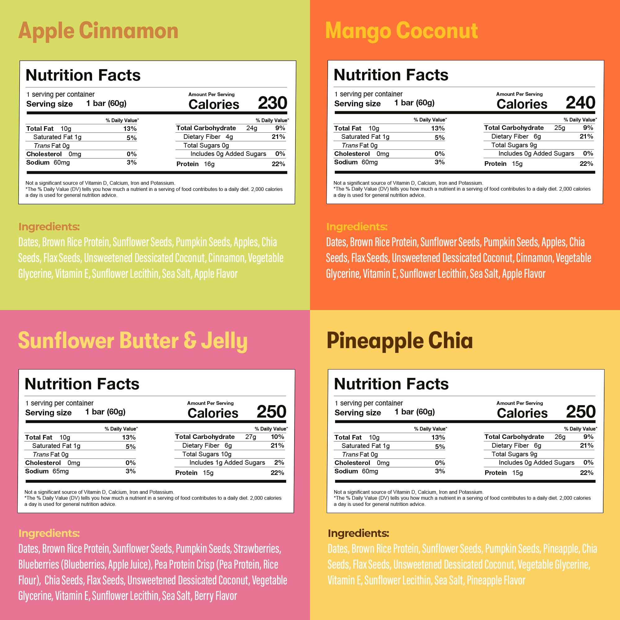 AMRITA Vegan Protein Bars Variety Pack (6 Flavors) - Peanut Free, Dairy Free, Soy Free, Gluten Free | 15g Plant-Based Protein, High Fiber, No Sugar Added | Meal Replacement, Breakfast Snack, Post-Workout Fuel | Perfect for Gym, Office & On-the-Go Nutrition