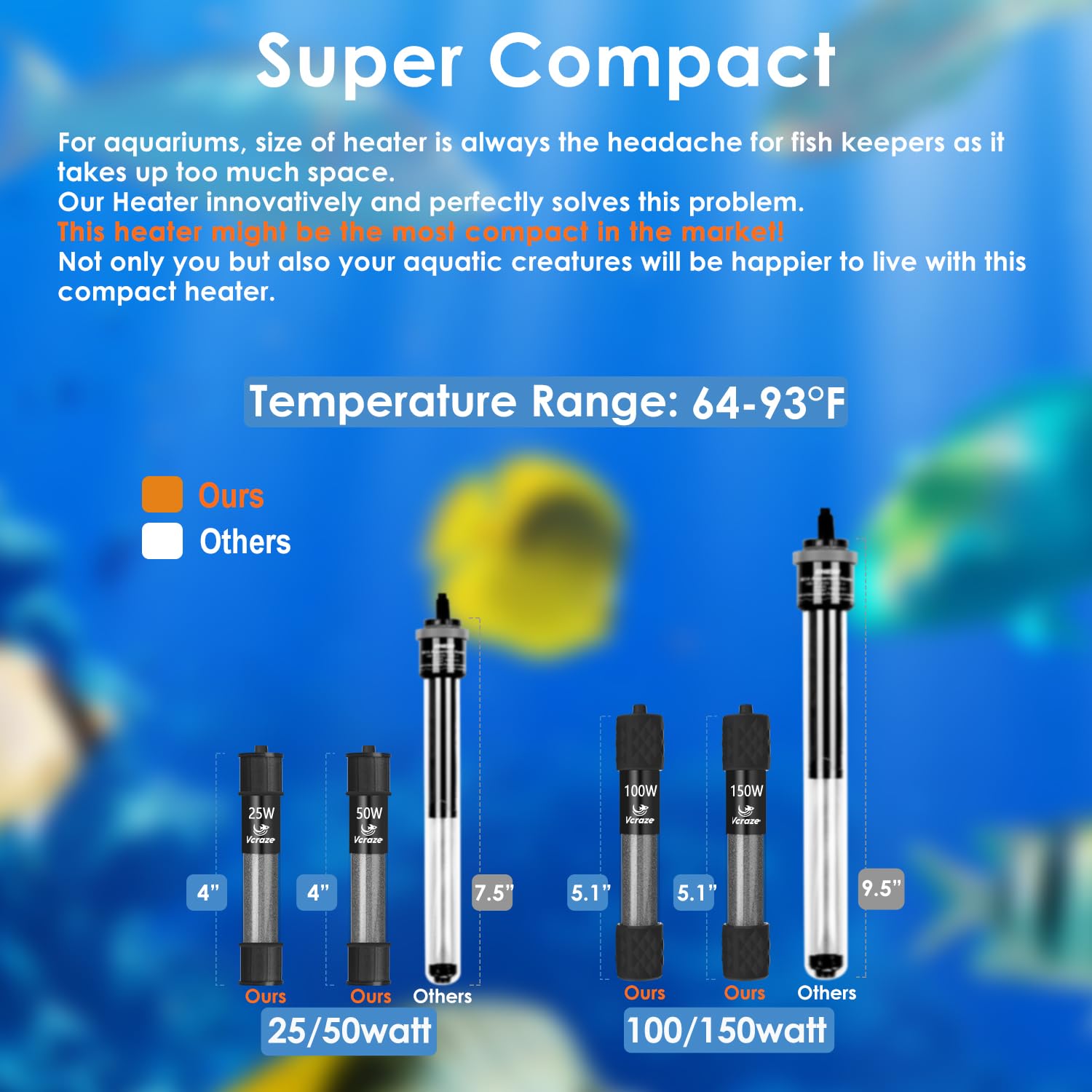 25W Submersible Aquarium Heater with Digital LED Display - Compact Fish Tank Heater for 3-5 Gallon Tanks - Perfect for Small Betta Tanks & Nano Aquariums