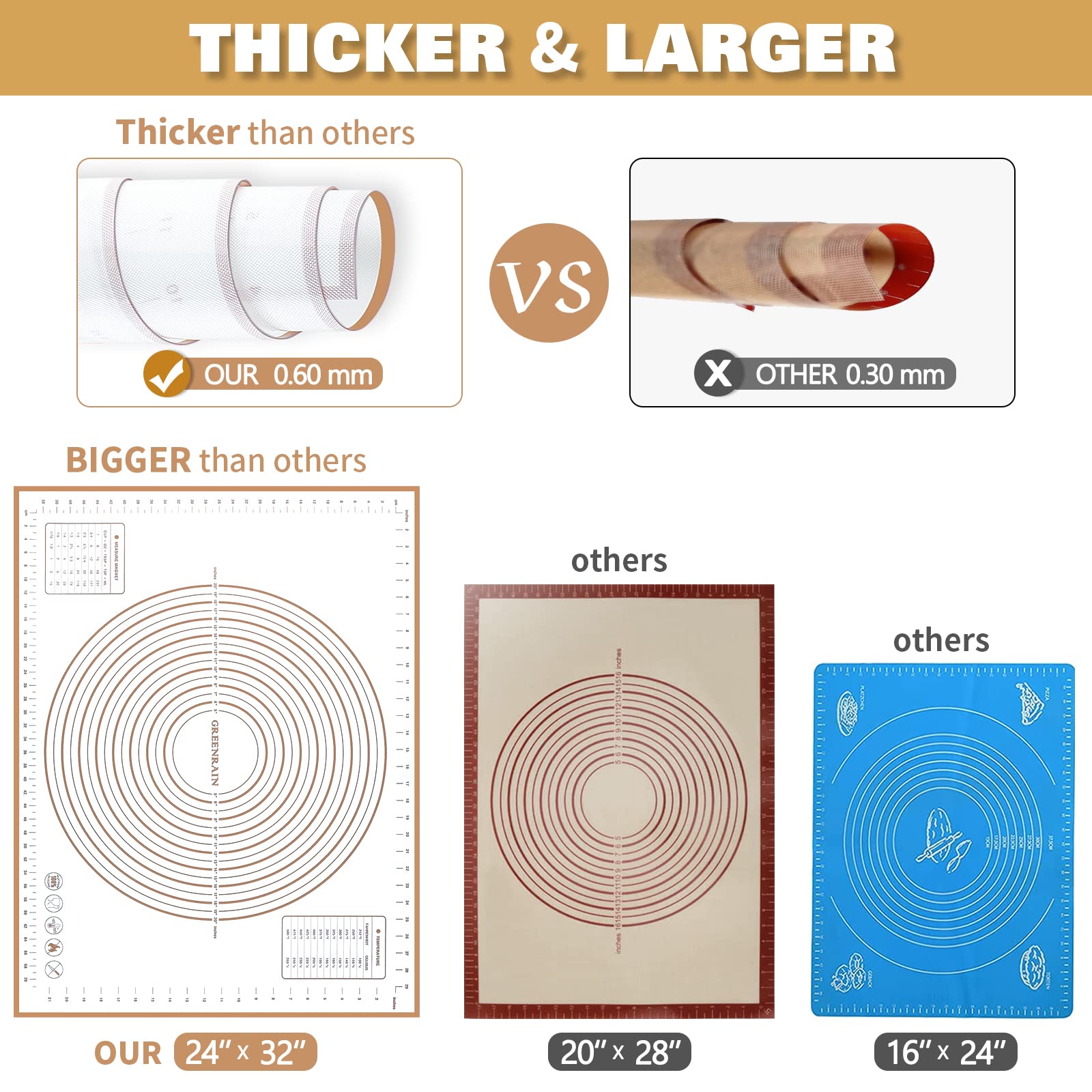 Extra Thick Large Silicone Baking Mat - 16