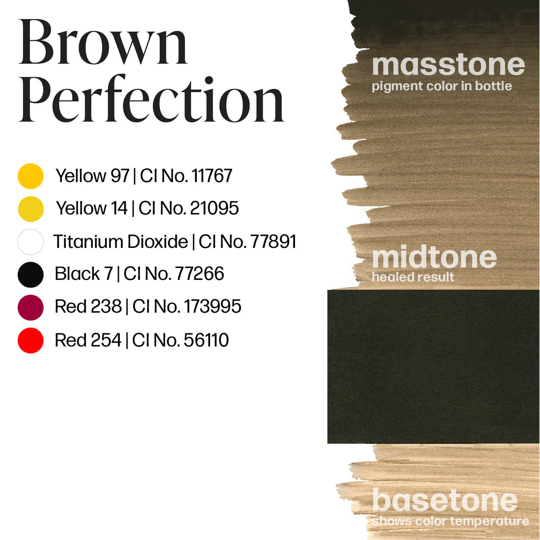 Brown Perfection Permablend - Premium Hair Dye for Long-Lasting Color | Perfect for At-Home Hair Coloring & Salon-Quality Results