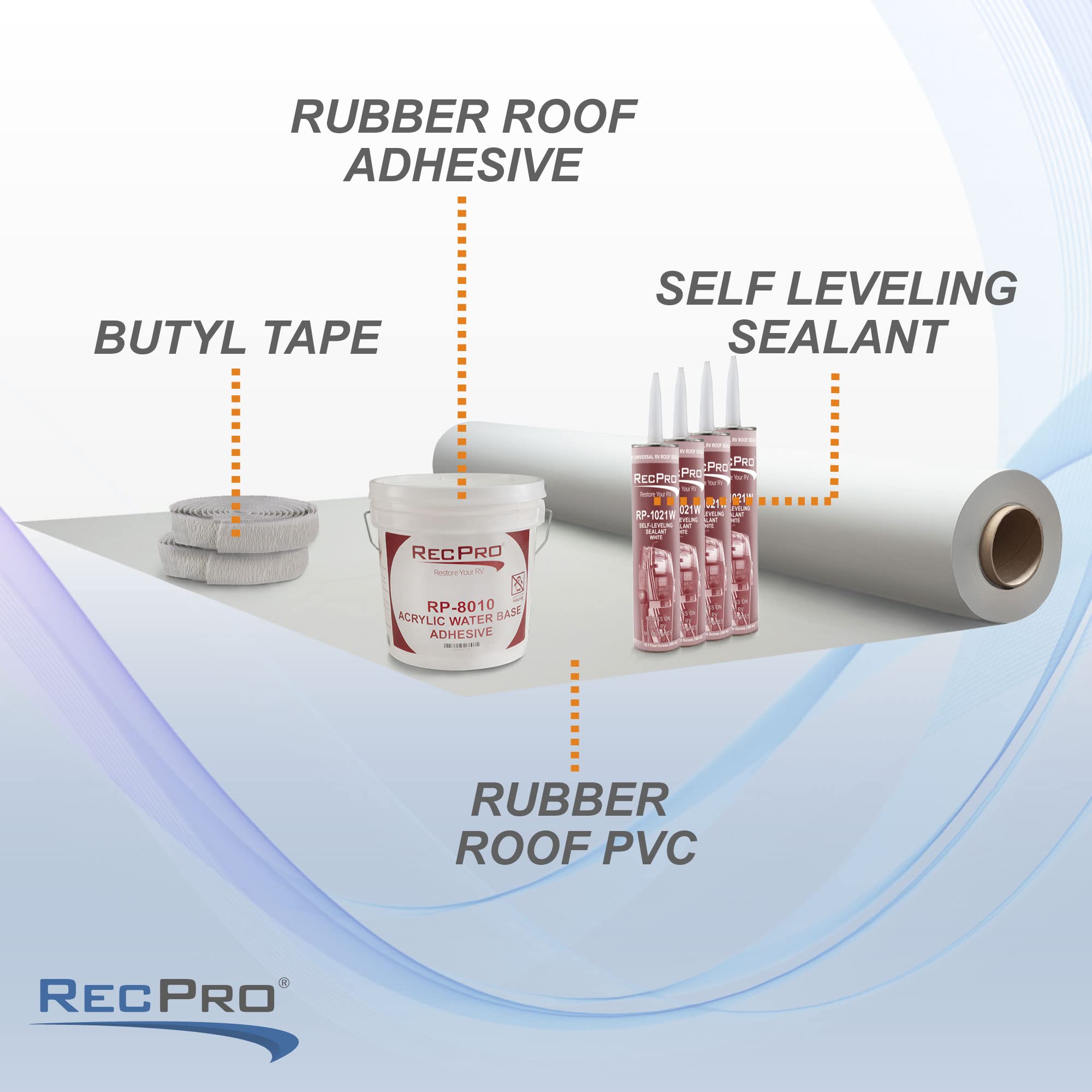 RecPro RV Extreme Duty Rubber Roof Kit – 8.5' Wide Self-Leveling with Butyl Tape | Premium PVC Rubber Roofing for RVs & Campers | Made in USA (10 ft) | Perfect for RV Roof Repairs & Weather Protection