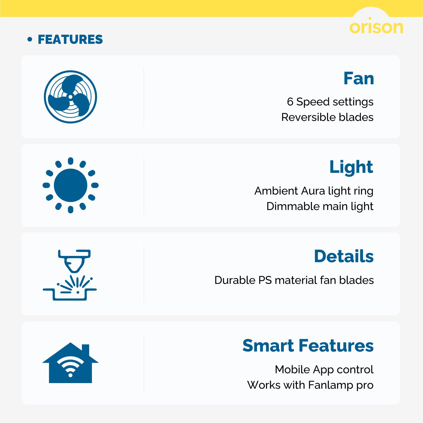 Orison 23-inch Bladeless Ceiling Fan with Lights - Dimmable LED, Remote Control, 3 Light Colors & 6 Speeds, 8 Reversible Blades - Perfect for Living Room, Bedroom, Kids Room & Home Office