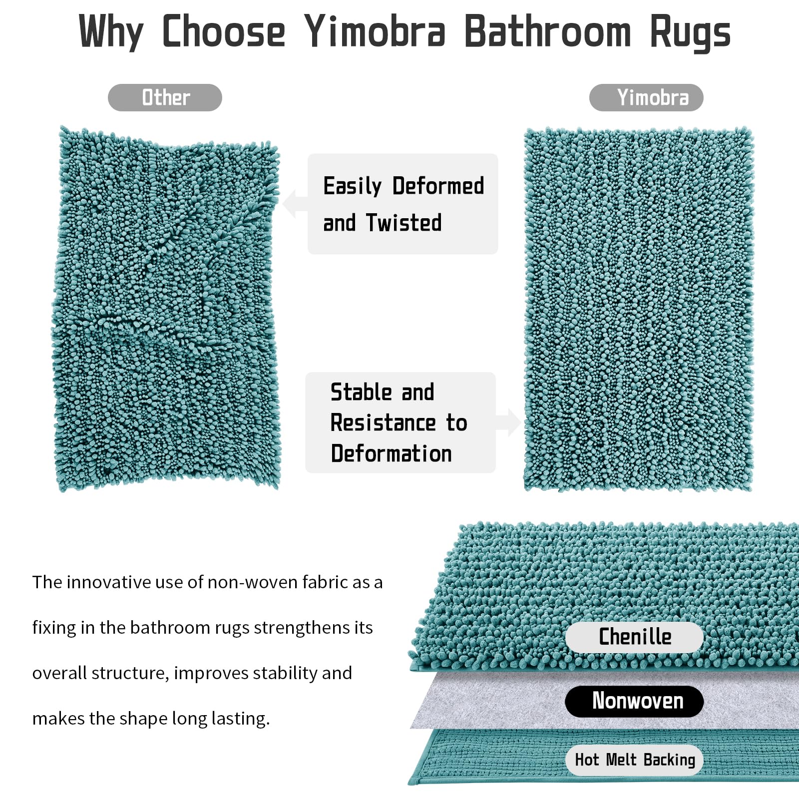 Premium Soft Shaggy Bath Mat - 36.2