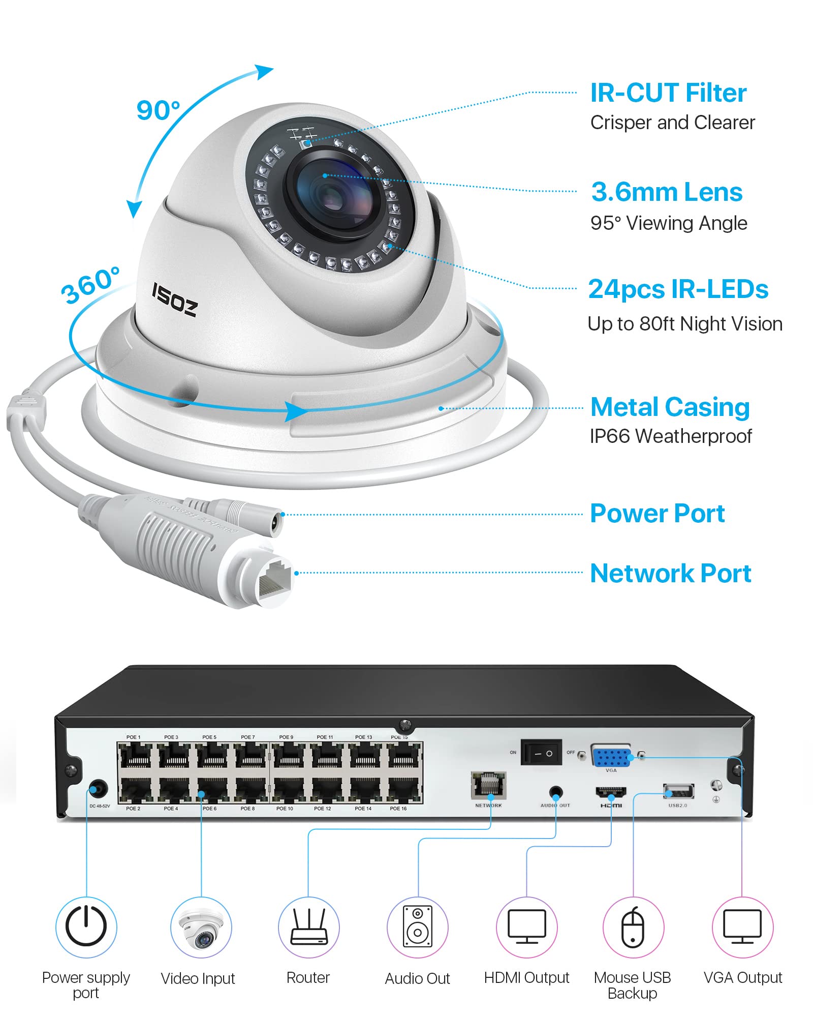 ZOSI 16CH 4K PoE Security Camera System with 4TB HDD - 10pcs 5MP Outdoor/Indoor IP Cameras, H.265+ 16CH 8MP NVR, 120ft Night Vision, Remote Access, 24/7 Recording - Ideal for Home Security, Business Surveillance & Property Monitoring