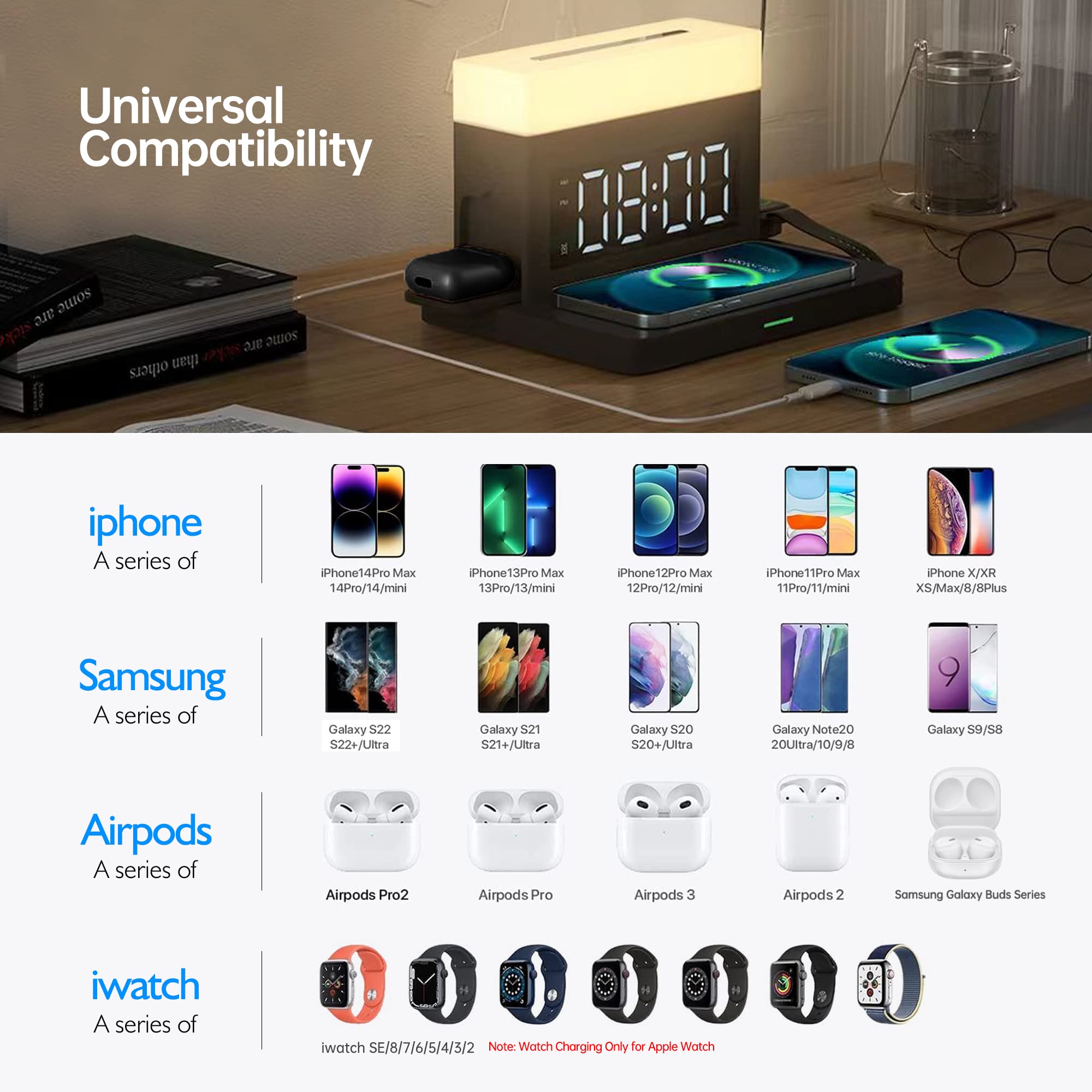 6-in-1 Wireless Charging Station with Digital Alarm Clock & Night Light - 15W Fast Charger for iPhone 14/13/12/11/XS, Samsung Galaxy, AirPods & Apple Watch - Perfect for Bedside, Office & Travel (Black)
