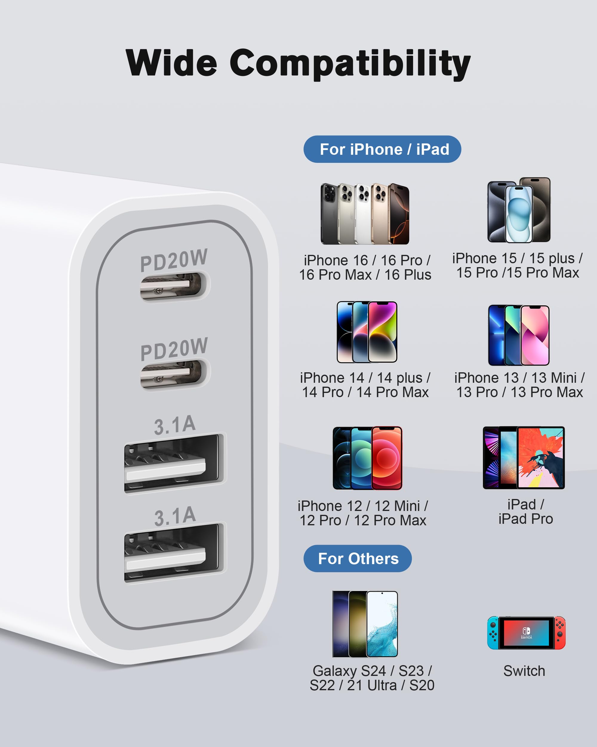 40W Fast USB C Charger Block 2-Pack - 4-Port Wall Charger with Dual USB-C & USB-A Ports - Compatible with iPhone 16/15/14/13/12/11 Pro Max/XS/X, iPad, Samsung Galaxy & Android Phones - Perfect for Home, Office & Travel Charging Multiple Devices Simultaneously