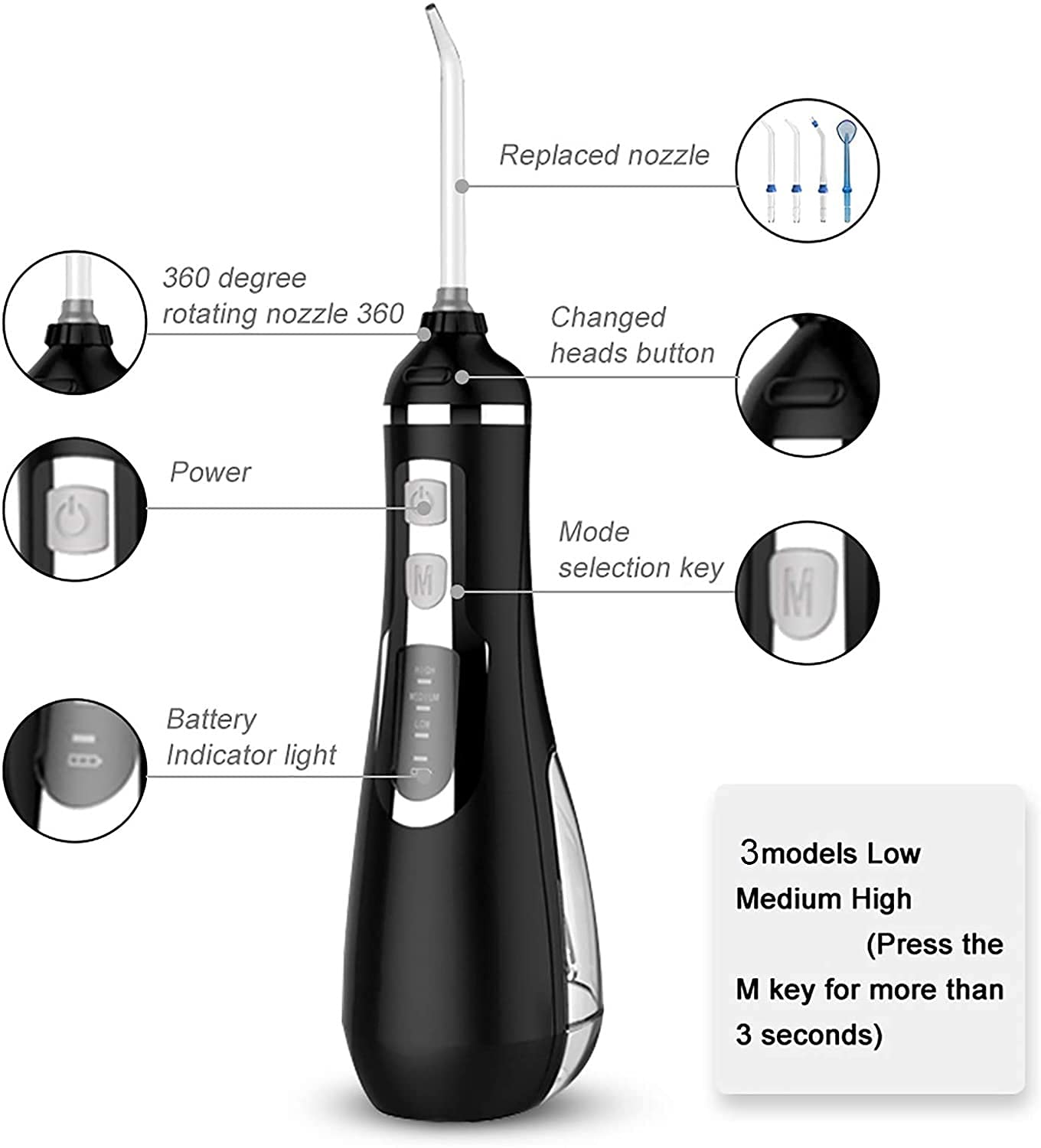 Portable Water Flosser for Teeth Cleaning - Rechargeable Dental Oral Irrigator with 3 Modes, 4 Jet Tips & 200ml Detachable Tank - Waterproof Teeth Cleaner for Home, Travel & Daily Oral Care (White)